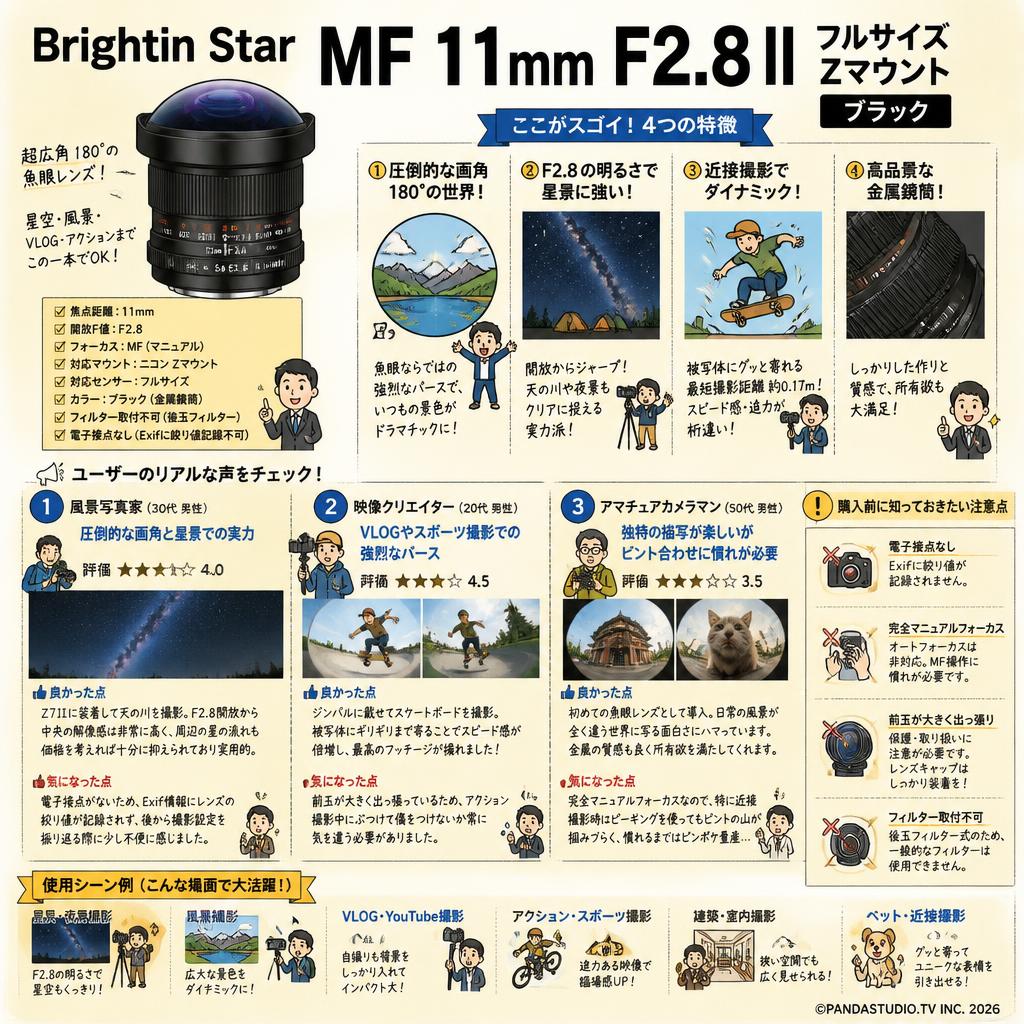 Brightin Star MF 11mm F2.8 II フルサイズ Zマウント ブラック インターネット上のお客様の声（評判）