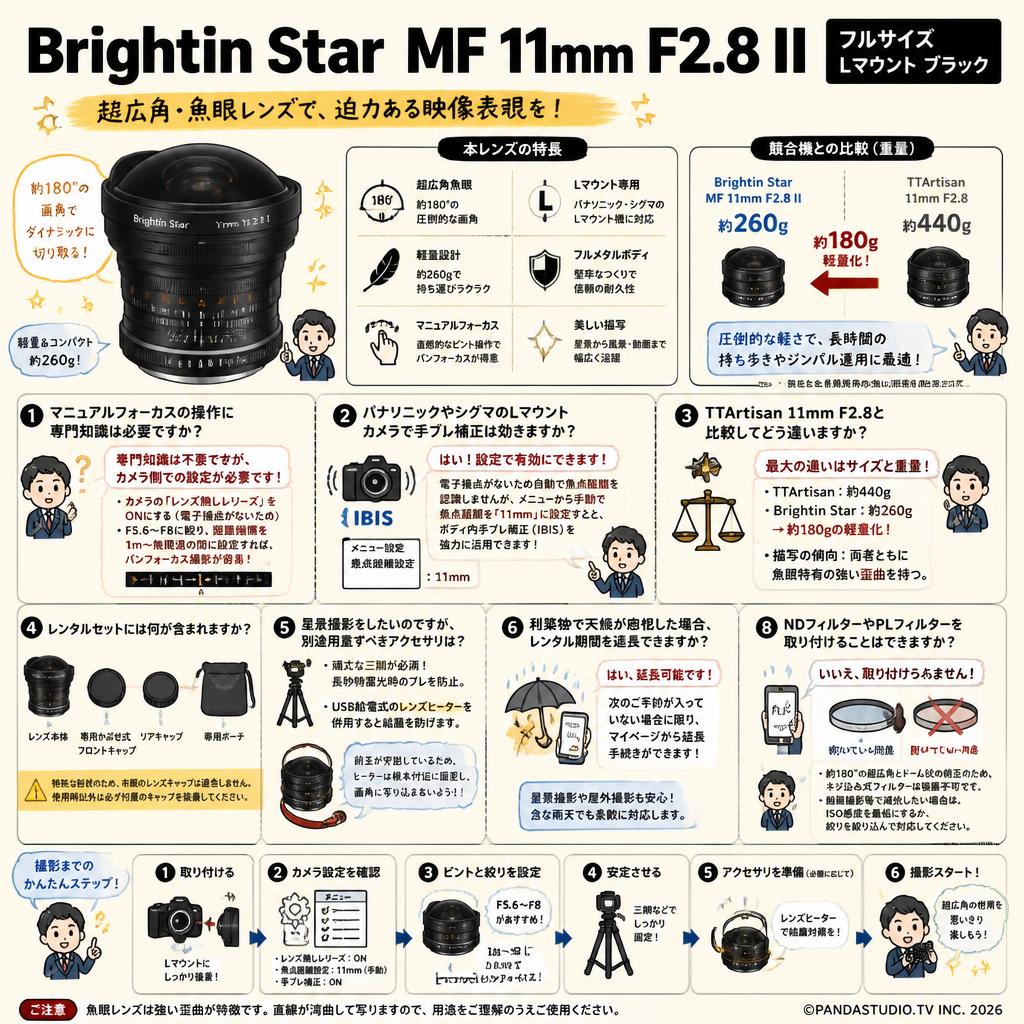 Brightin Star MF 11mm F2.8 II フルサイズ Lマウント ブラック FAQ（よくある質問と答え）