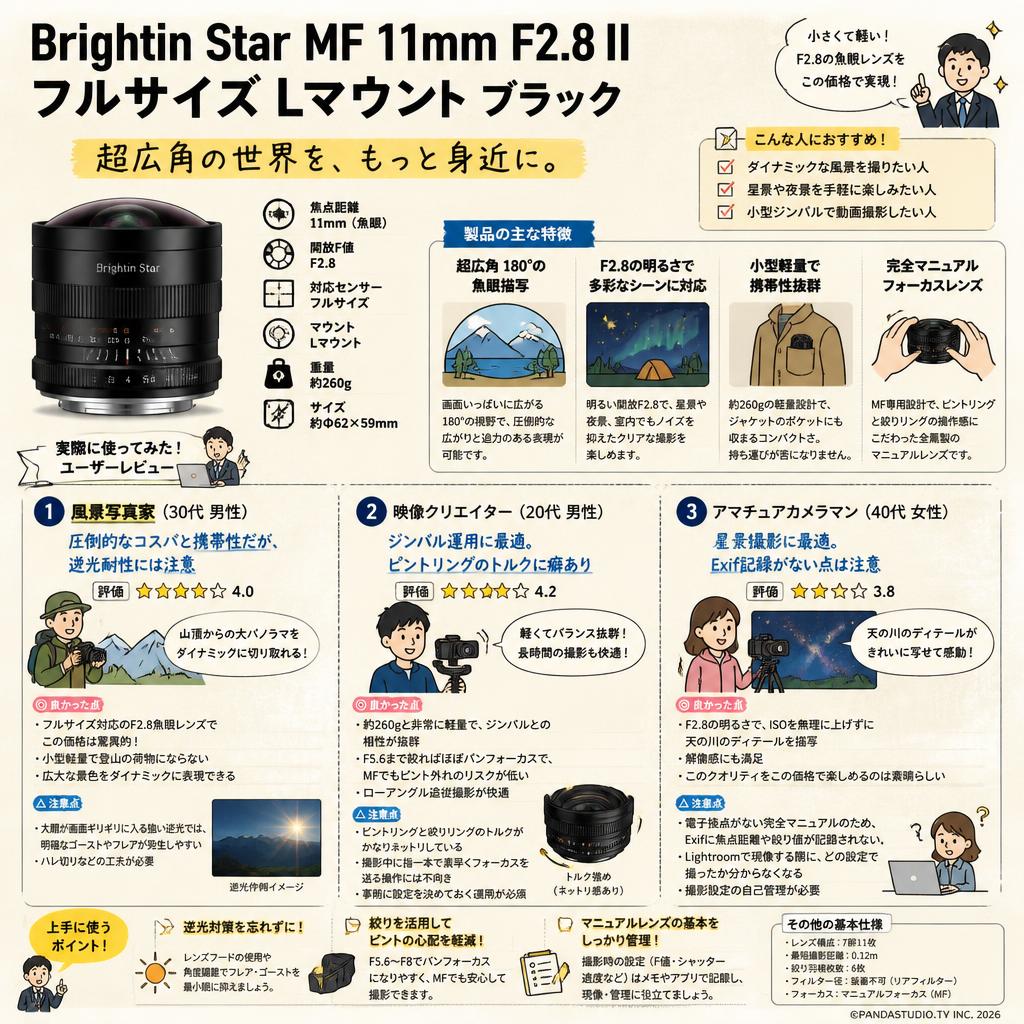 Brightin Star MF 11mm F2.8 II フルサイズ Lマウント ブラック インターネット上のお客様の声（評判）