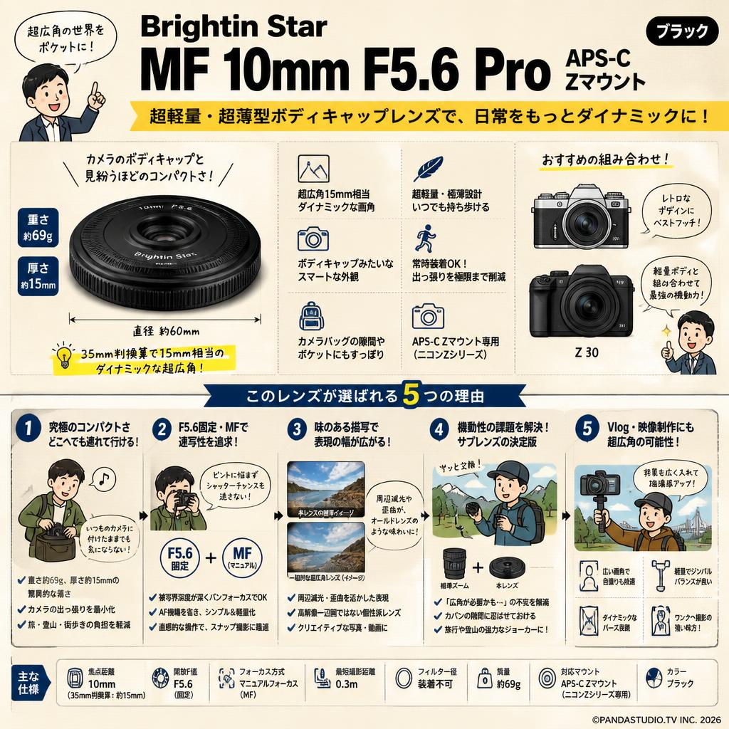 Brightin Star MF 10mm F5.6 Pro APS-C Zマウントブラック 概要