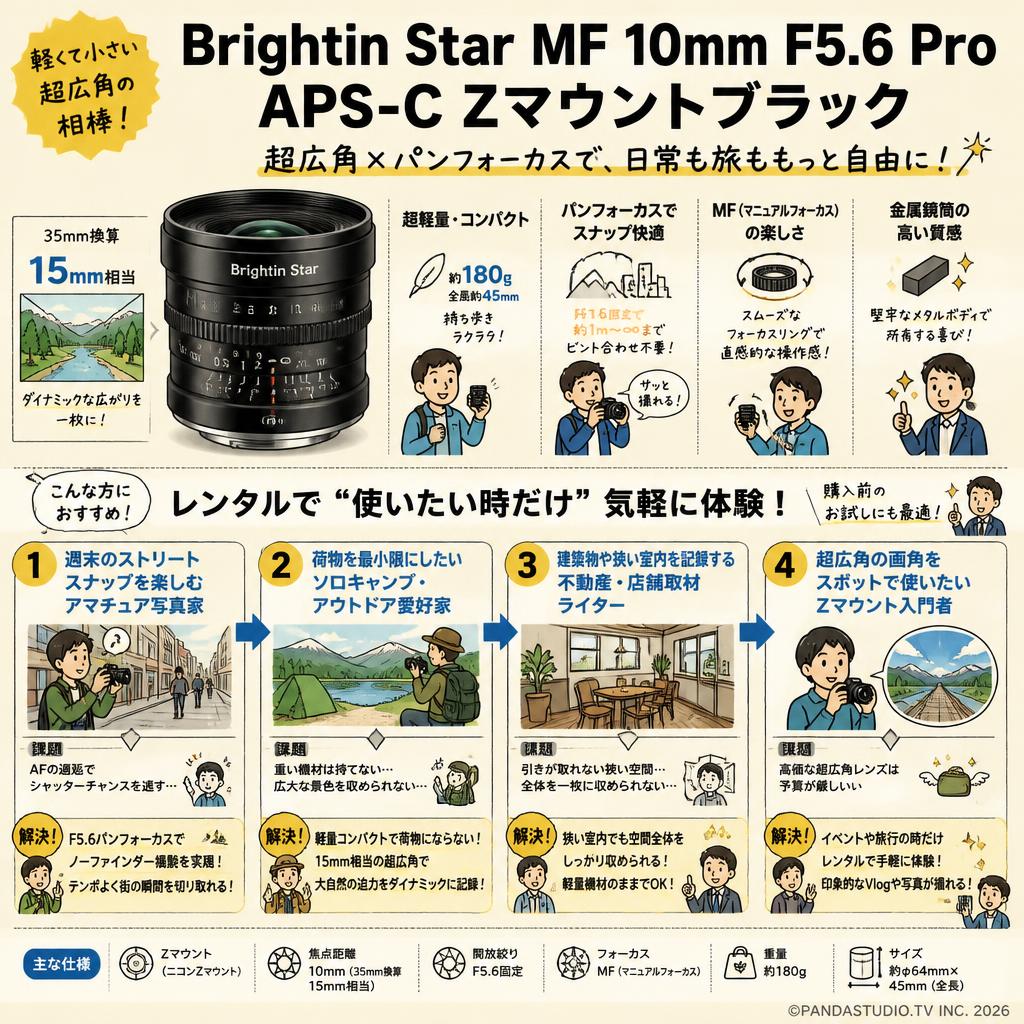 Brightin Star MF 10mm F5.6 Pro APS-C Zマウントブラック おもな対象のお客様