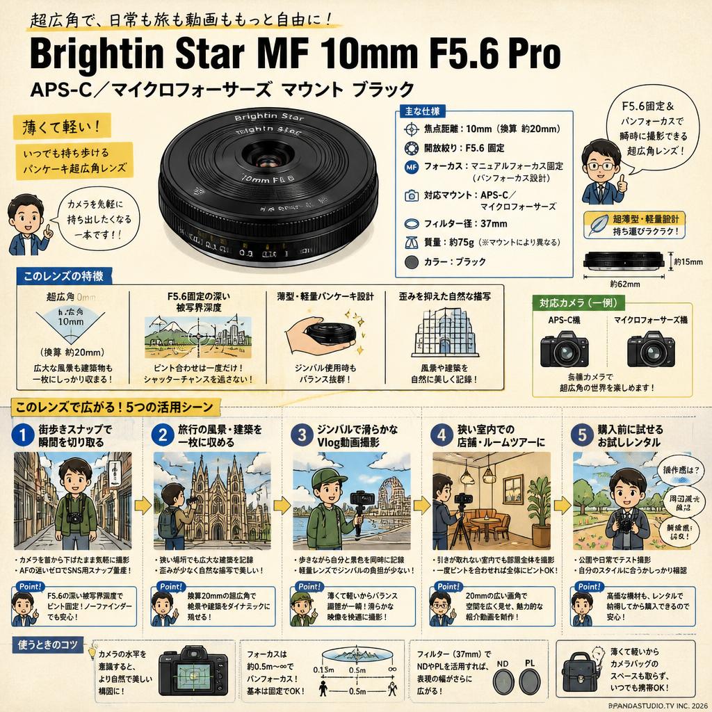 Brightin Star MF 10mm F5.6 Pro APS-C マイクロフォーサーズ マウント ブラック 用途