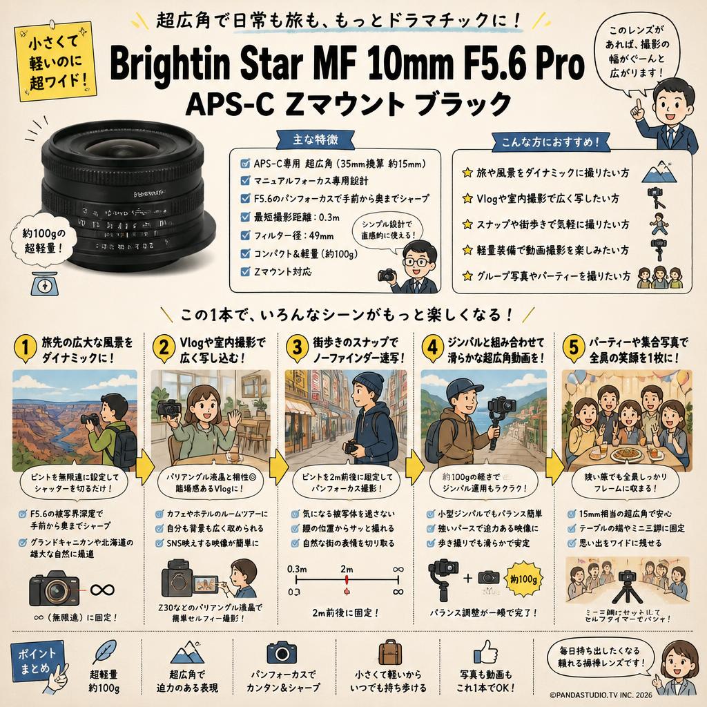 Brightin Star MF 10mm F5.6 Pro APS-C Zマウントブラック 用途