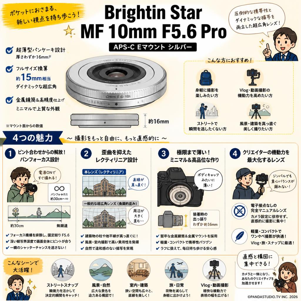 Brightin Star MF 10mm F5.6 Pro APS-C Eマウント シルバー 概要