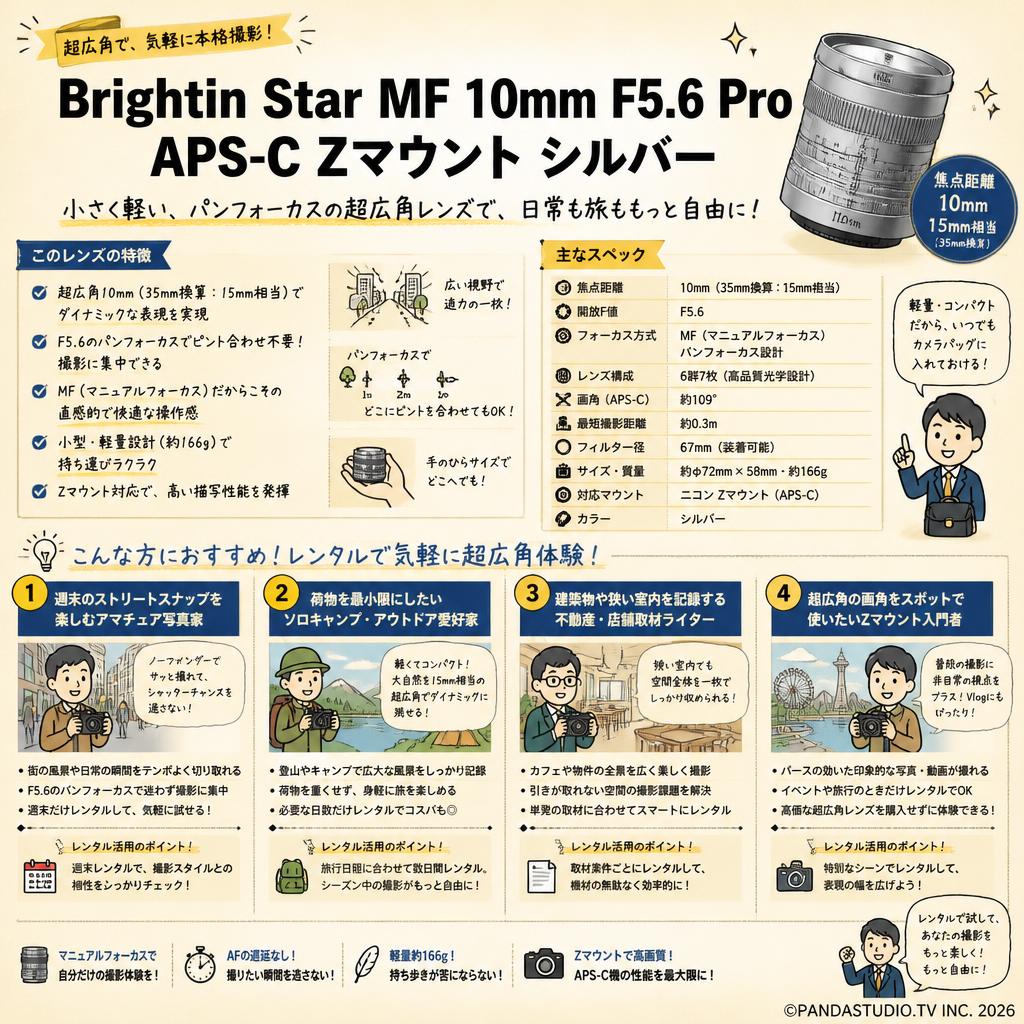 Brightin Star MF 10mm F5.6 Pro APS-C Zマウント シルバー おもな対象のお客様