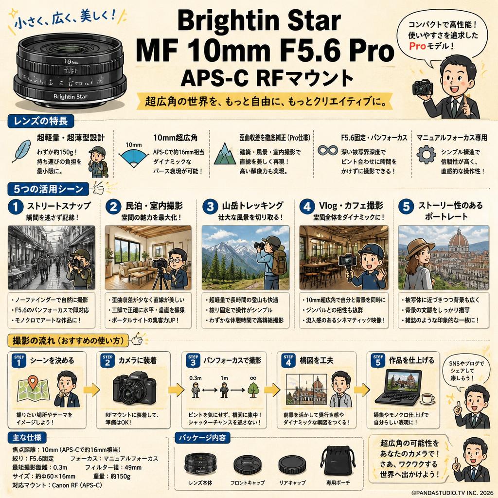 Brightin Star MF 10mm F5.6 Pro APS-C RFマウント ブラック 用途