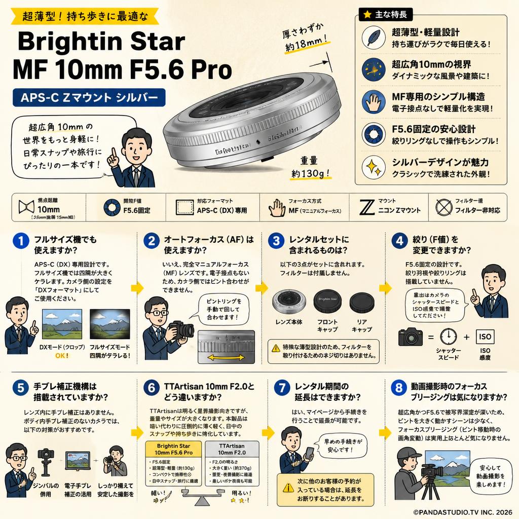 Brightin Star MF 10mm F5.6 Pro APS-C Zマウント シルバー FAQ（よくある質問と答え）
