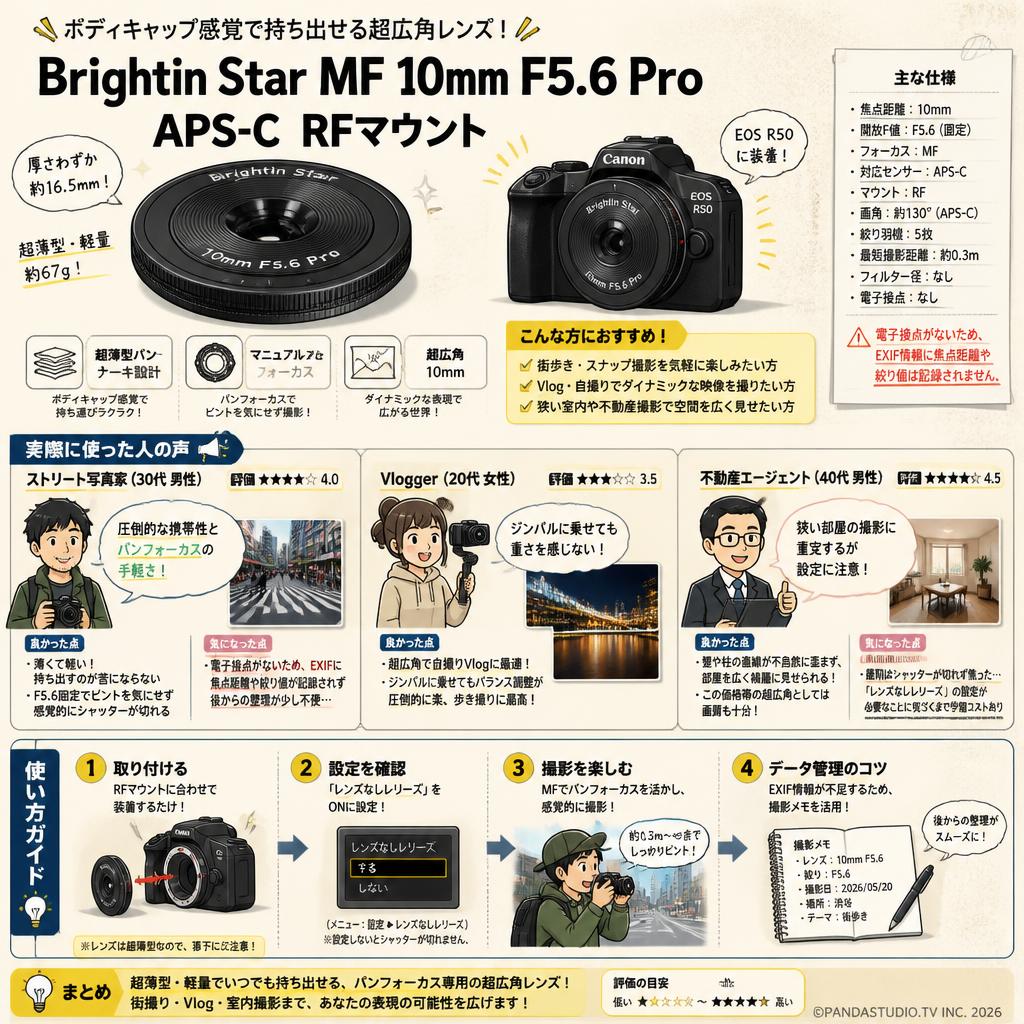 Brightin Star MF 10mm F5.6 Pro APS-C RFマウント ブラック インターネット上のお客様の声（評判）