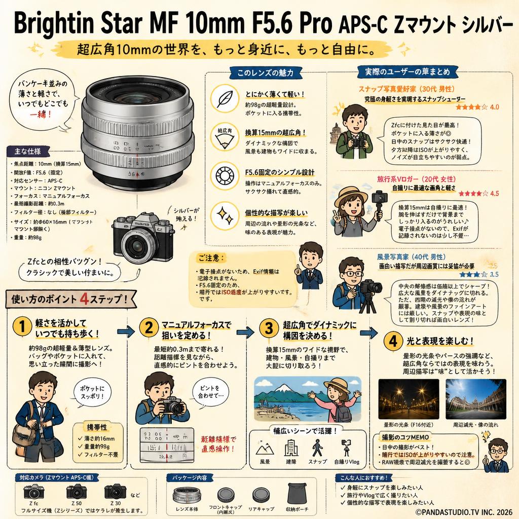 Brightin Star MF 10mm F5.6 Pro APS-C Zマウント シルバー インターネット上のお客様の声（評判）