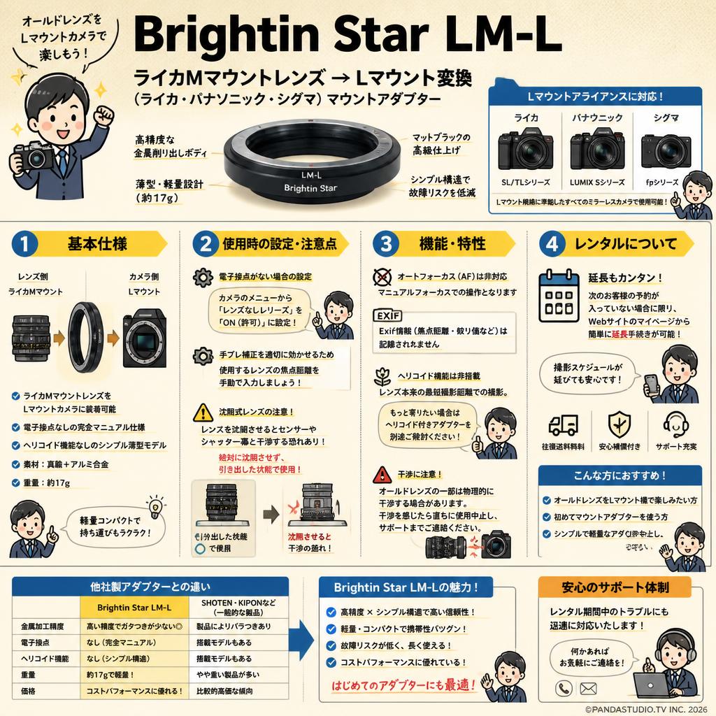 Brightin Star LM-L ライカMマウントレンズ → Lマウント変換（ライカ・パナソニック・シグマ）マウントアダプター FAQ（よくある質問と答え）