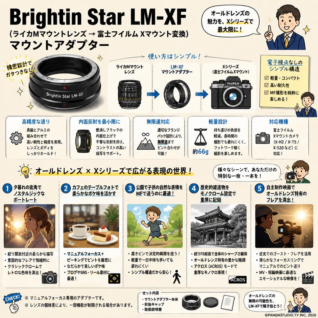 Brightin Star LM-XF（ライカMマウントレンズ → 富士フイルム Xマウント変換）マウントアダプター 用途