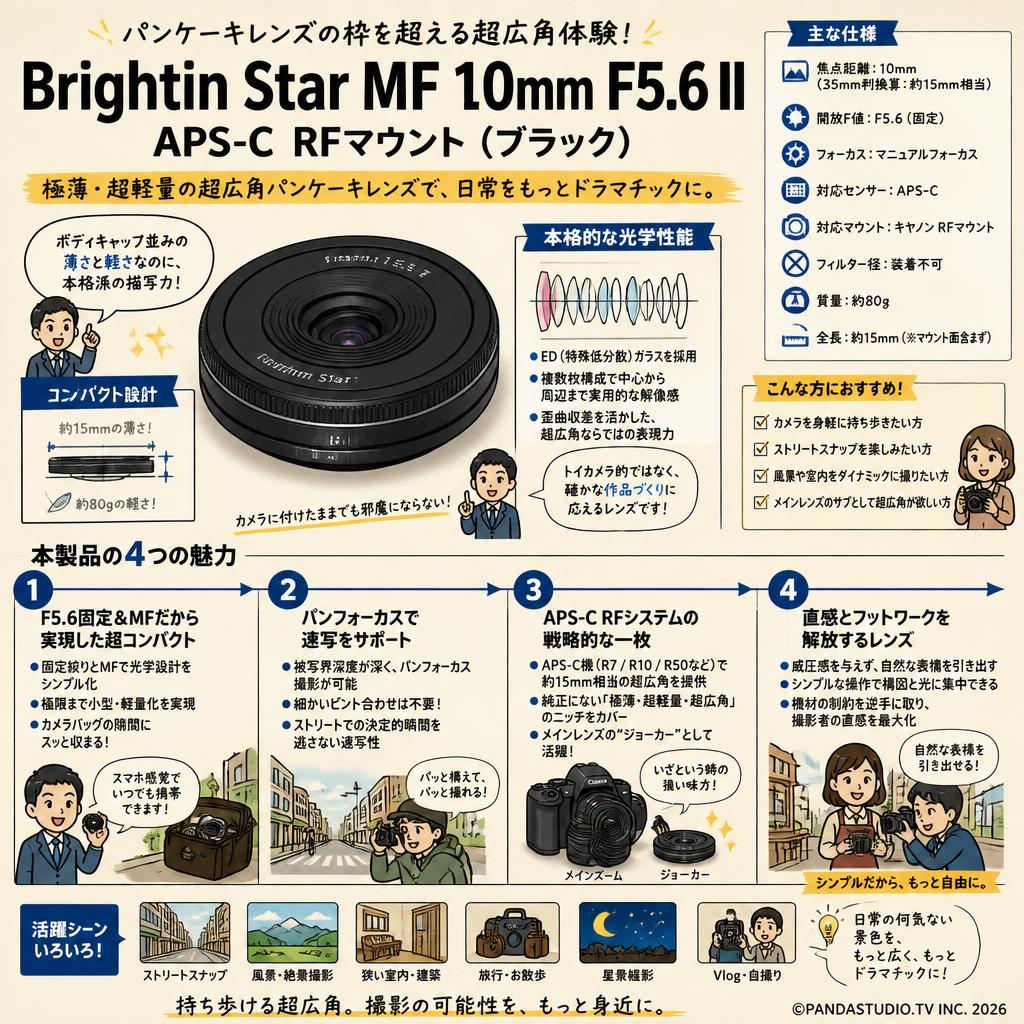 Brightin Star MF 10mm F5.6 II APS-C RFマウントブラック 概要