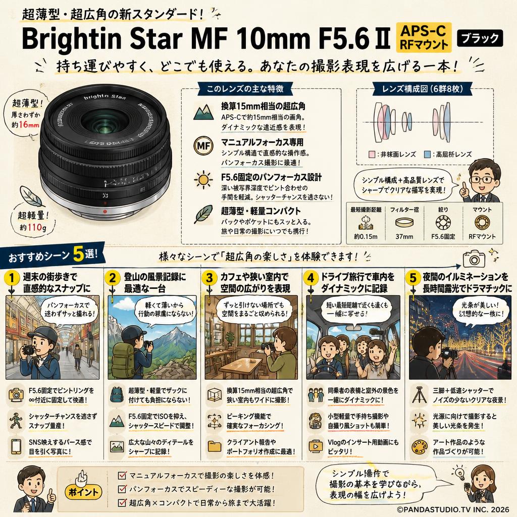 Brightin Star MF 10mm F5.6 II APS-C RFマウントブラック 用途