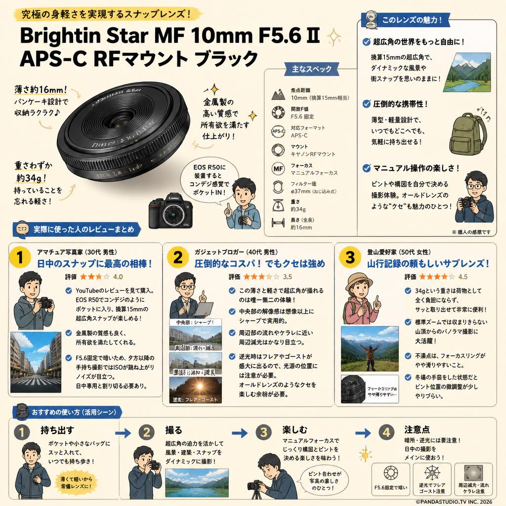 Brightin Star MF 10mm F5.6 II APS-C RFマウントブラック インターネット上のお客様の声（評判）