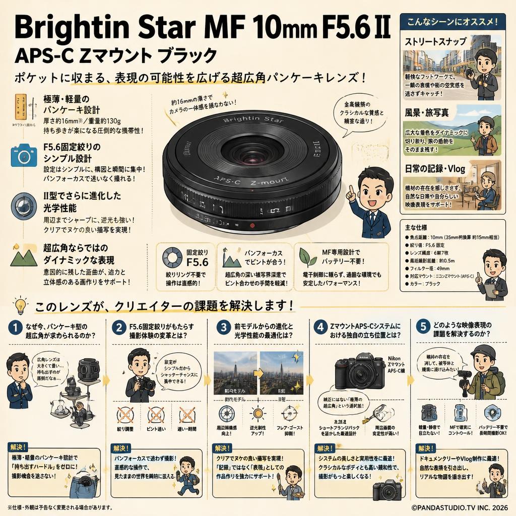 Brightin Star MF 10mm F5.6 II APS-C Zマウント ブラック 概要