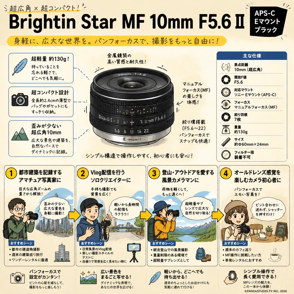 Brightin Star MF 10mm F5.6 II APS-C Eマウント ブラック おもな対象のお客様