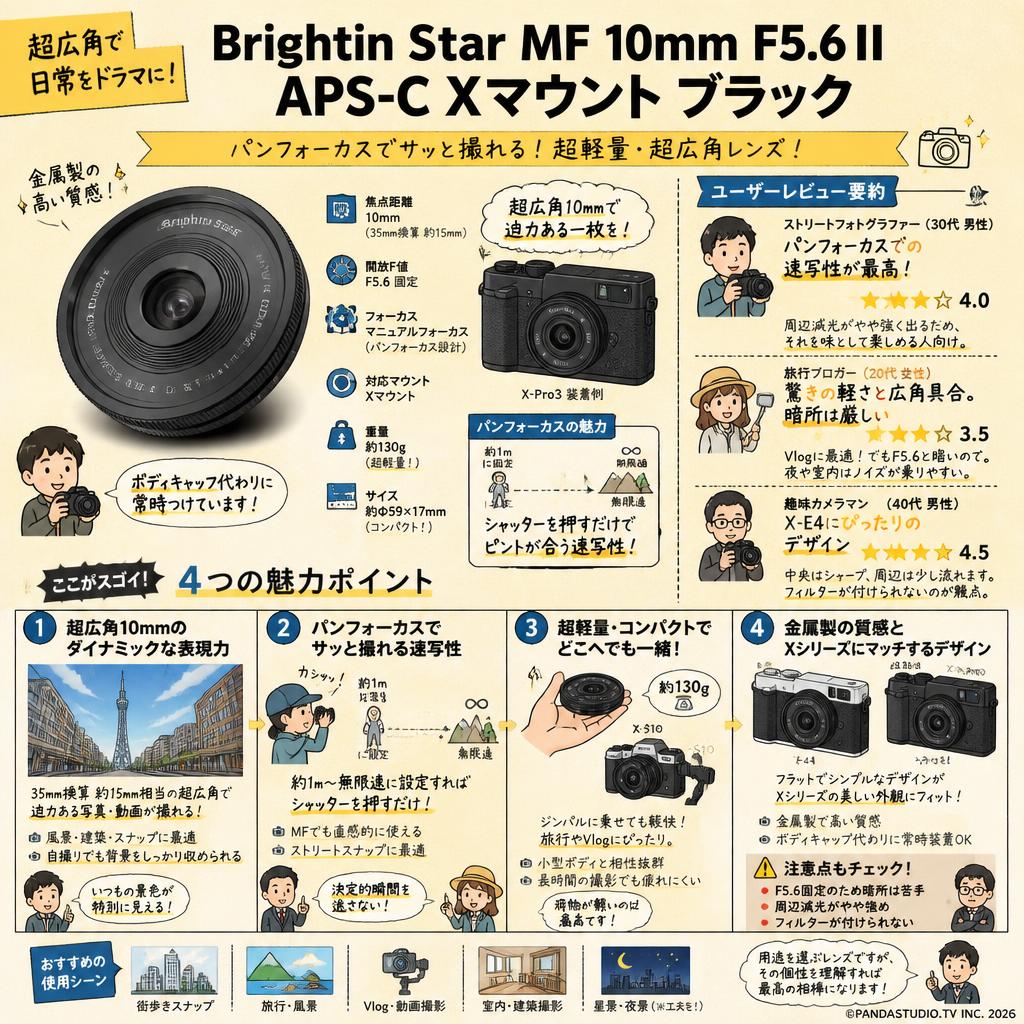 Brightin Star MF 10mm F5.6 II APS-C Xマウント ブラック インターネット上のお客様の声（評判）