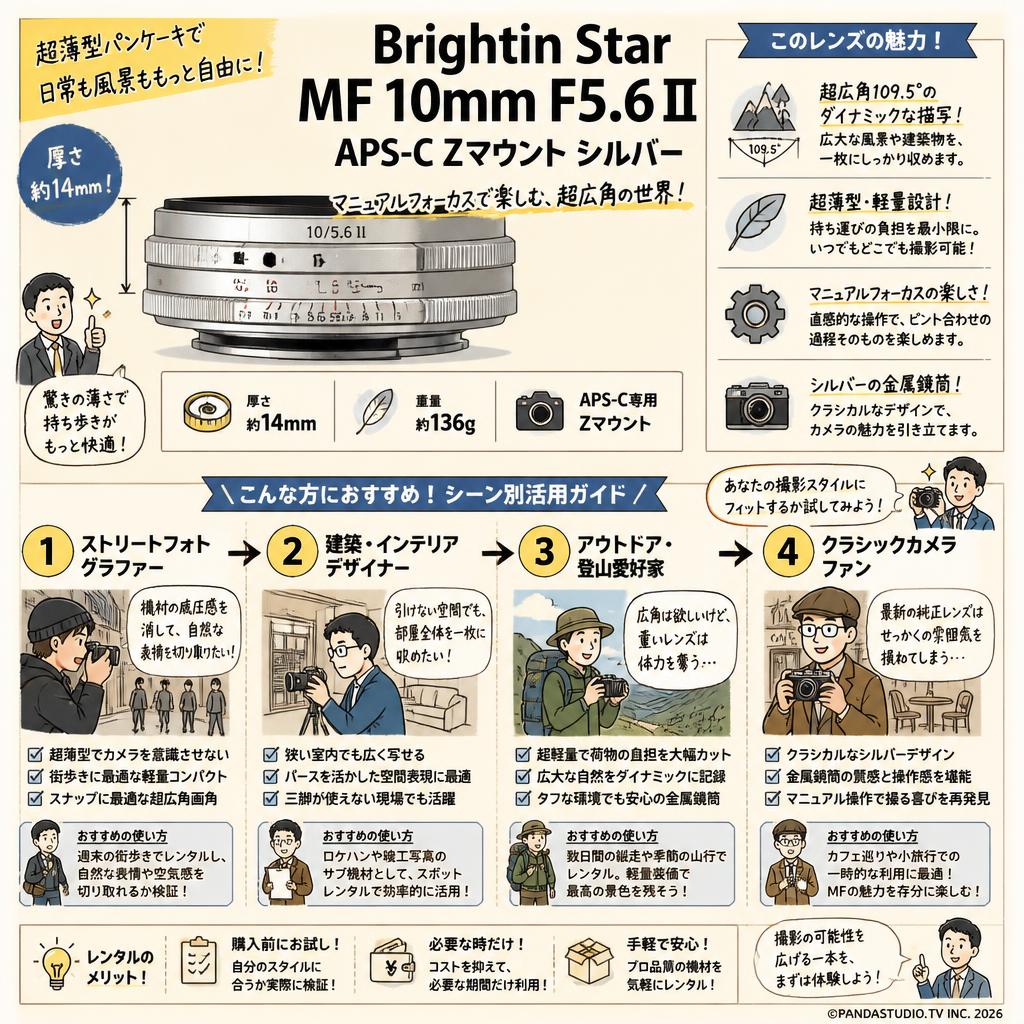 Brightin Star MF 10mm F5.6 II APS-C Zマウント シルバー おもな対象のお客様
