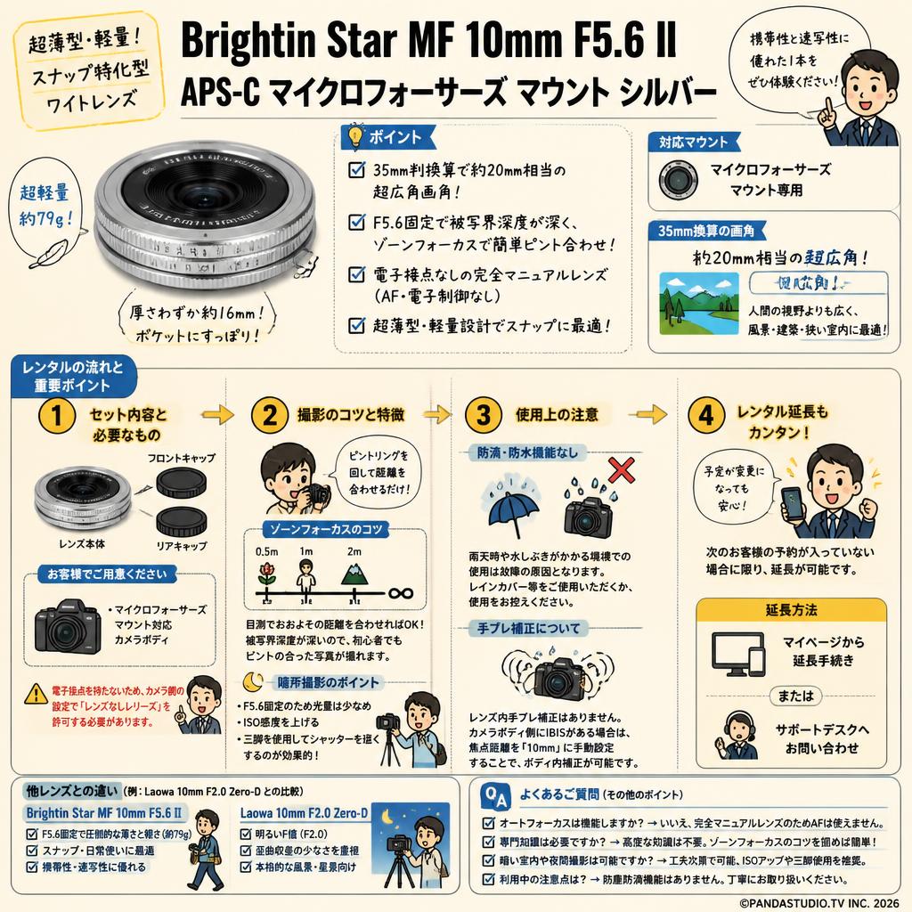 Brightin Star MF 10mm F5.6 II APS-C マイクロフォーサーズ マウント シルバー FAQ（よくある質問と答え）