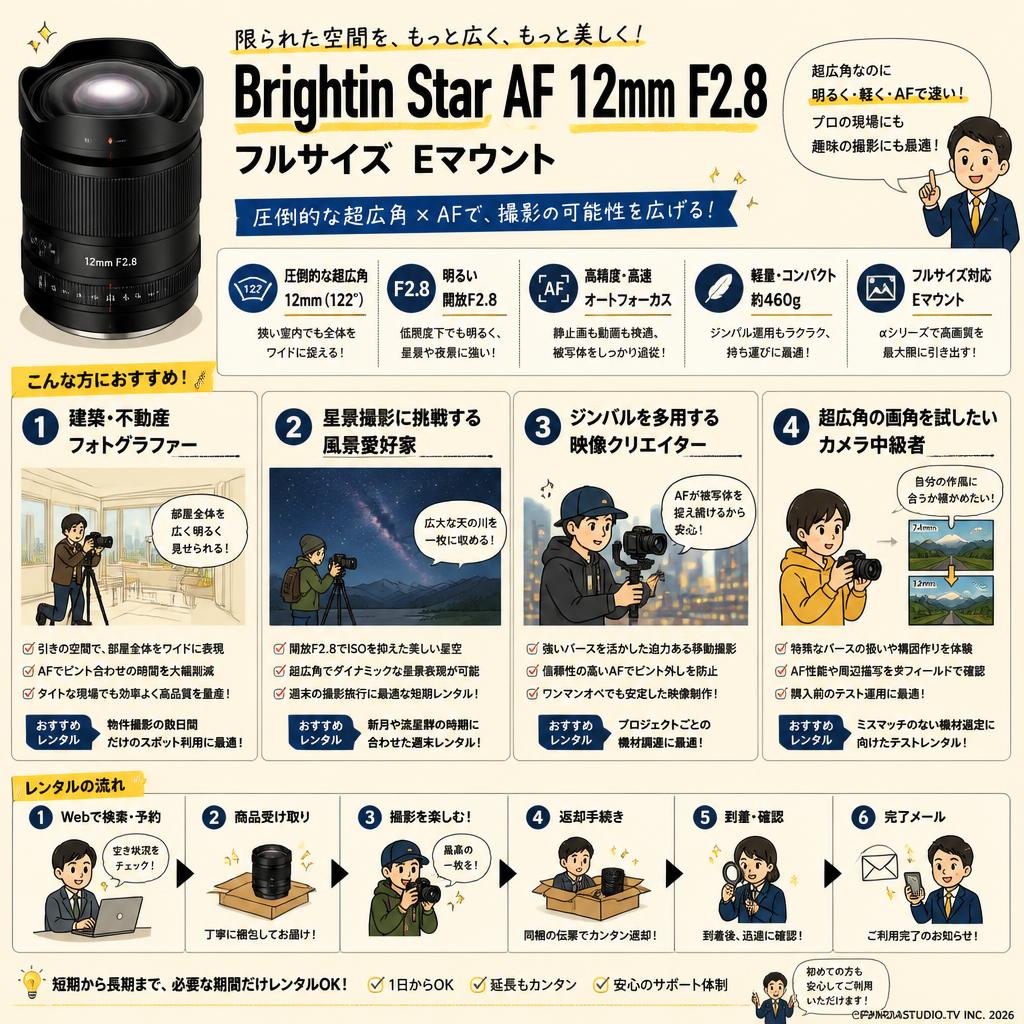 Brightin Star AF 12mm F2.8 フルサイズ  Eマウント おもな対象のお客様