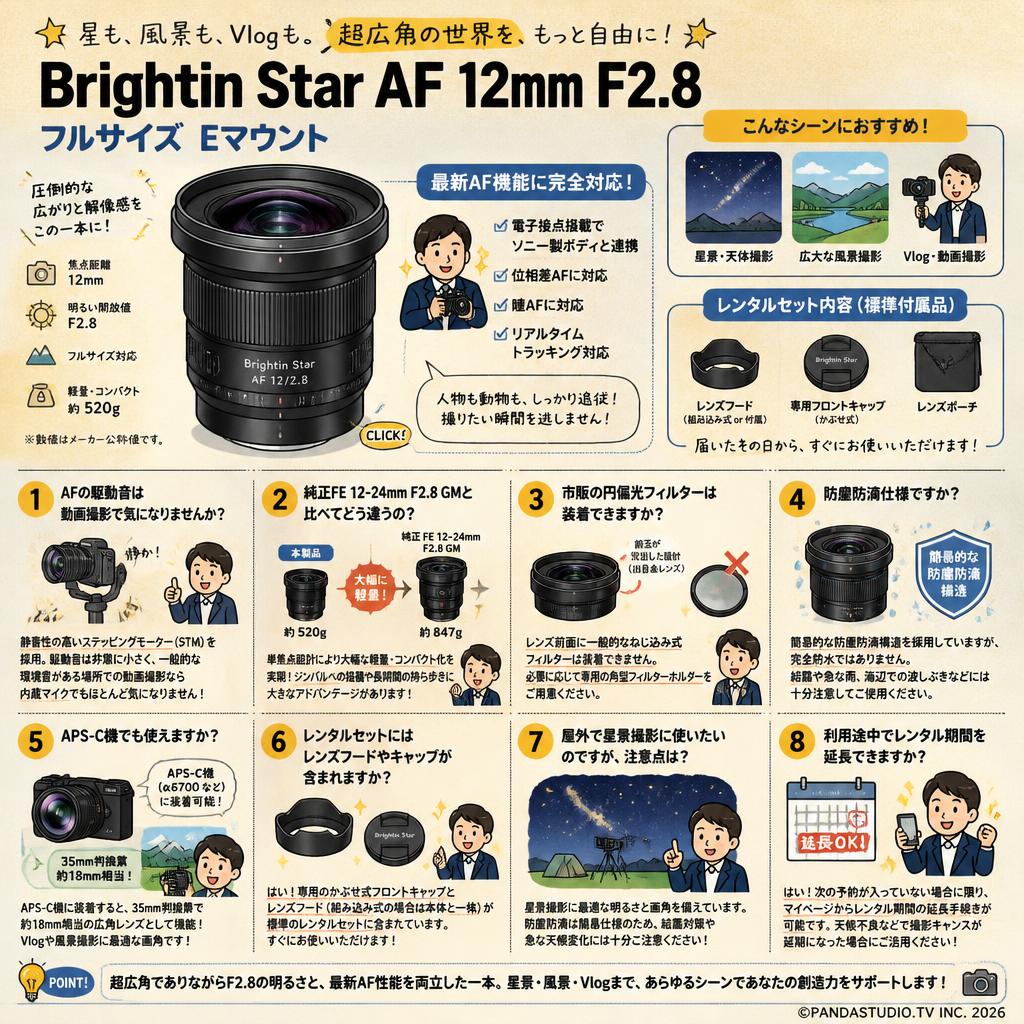 Brightin Star AF 12mm F2.8 フルサイズ  Eマウント FAQ（よくある質問と答え）