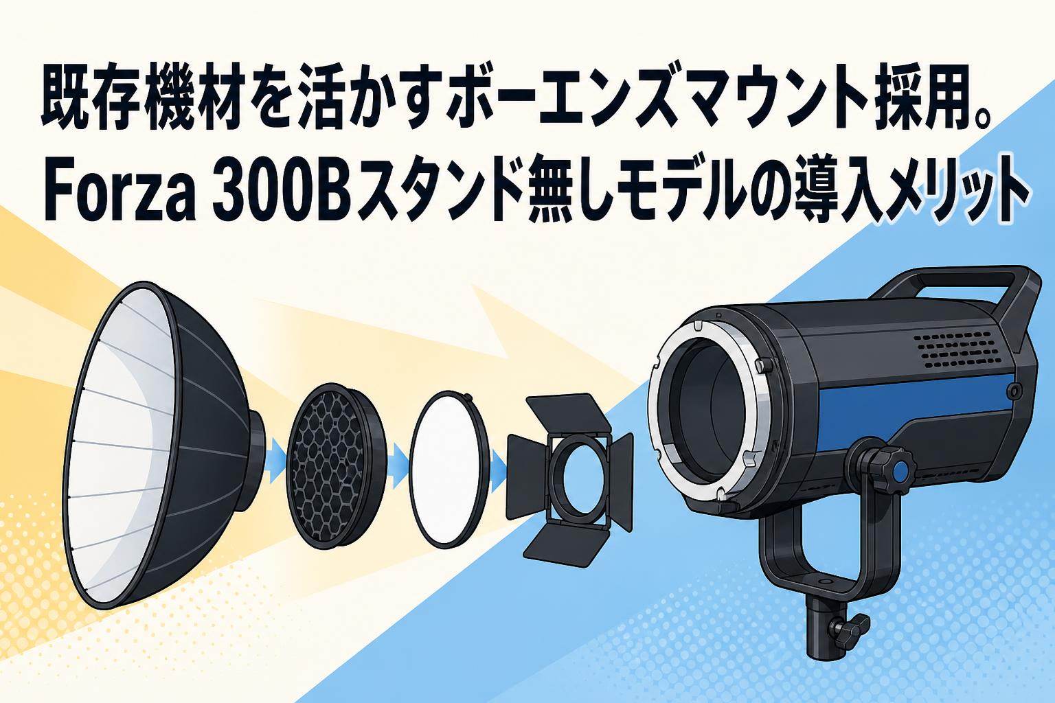既存機材を活かすボーエンズマウント採用。Forza 300Bスタンド無しモデルの導入メリット