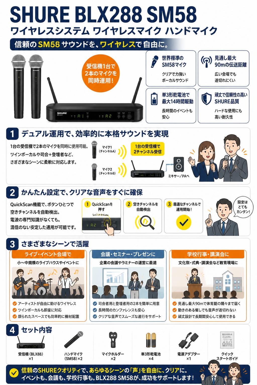 SHURE BLX288 SM58 ワイヤレスシステム ワイヤレスマイク ハンドマイク