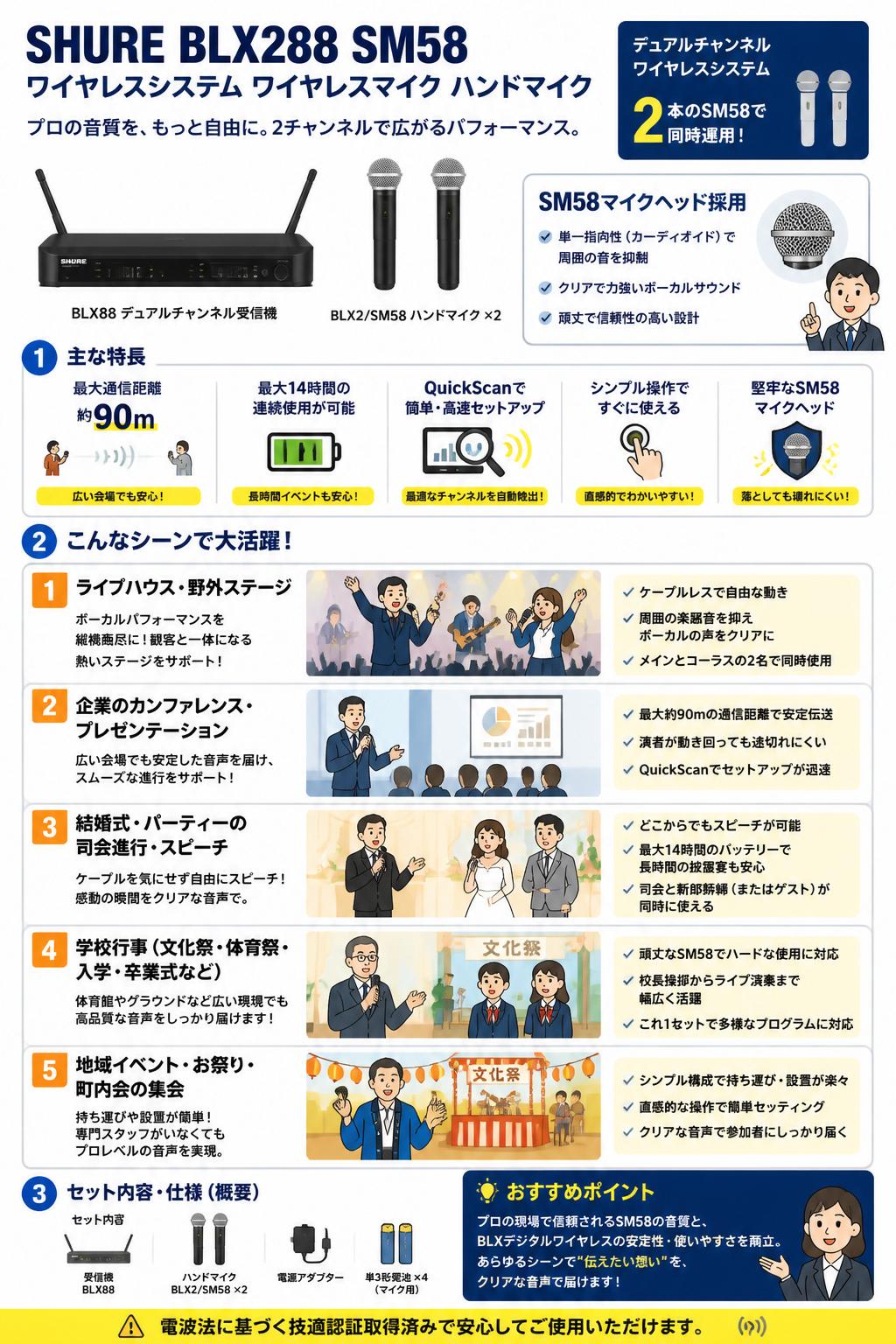SHURE BLX288 SM58 ワイヤレスシステム ワイヤレスマイク ハンドマイク