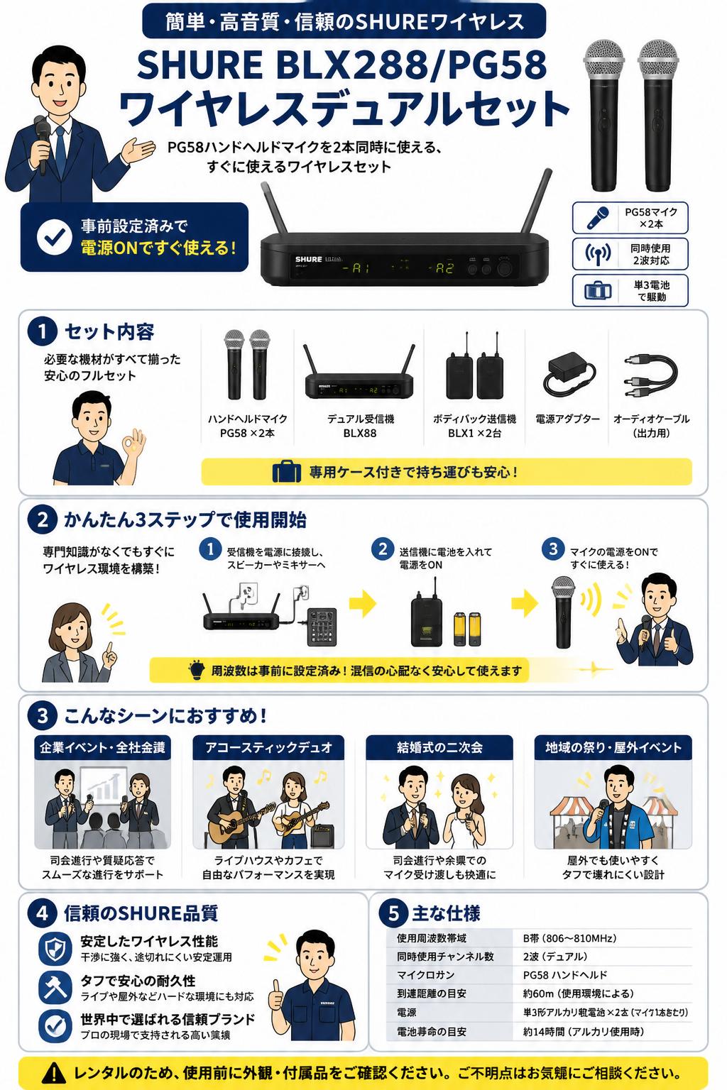 SHURE BLX288/PG58 ワイヤレスデュアルセット おもな対象のお客様
