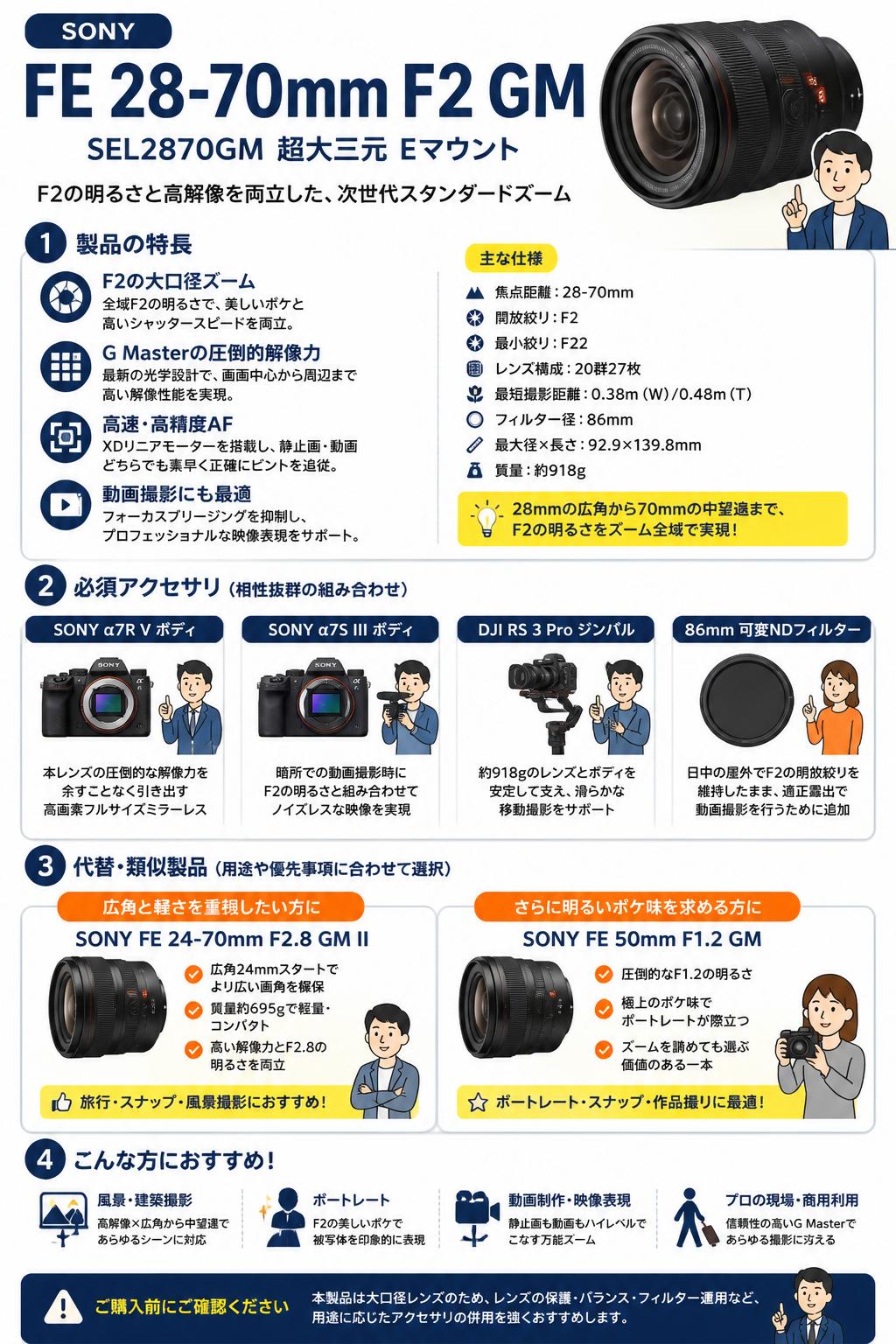 SONY FE 28-70mm F2 GM SEL2870GM 超大三元 Eマウント 関連機器・周辺機器