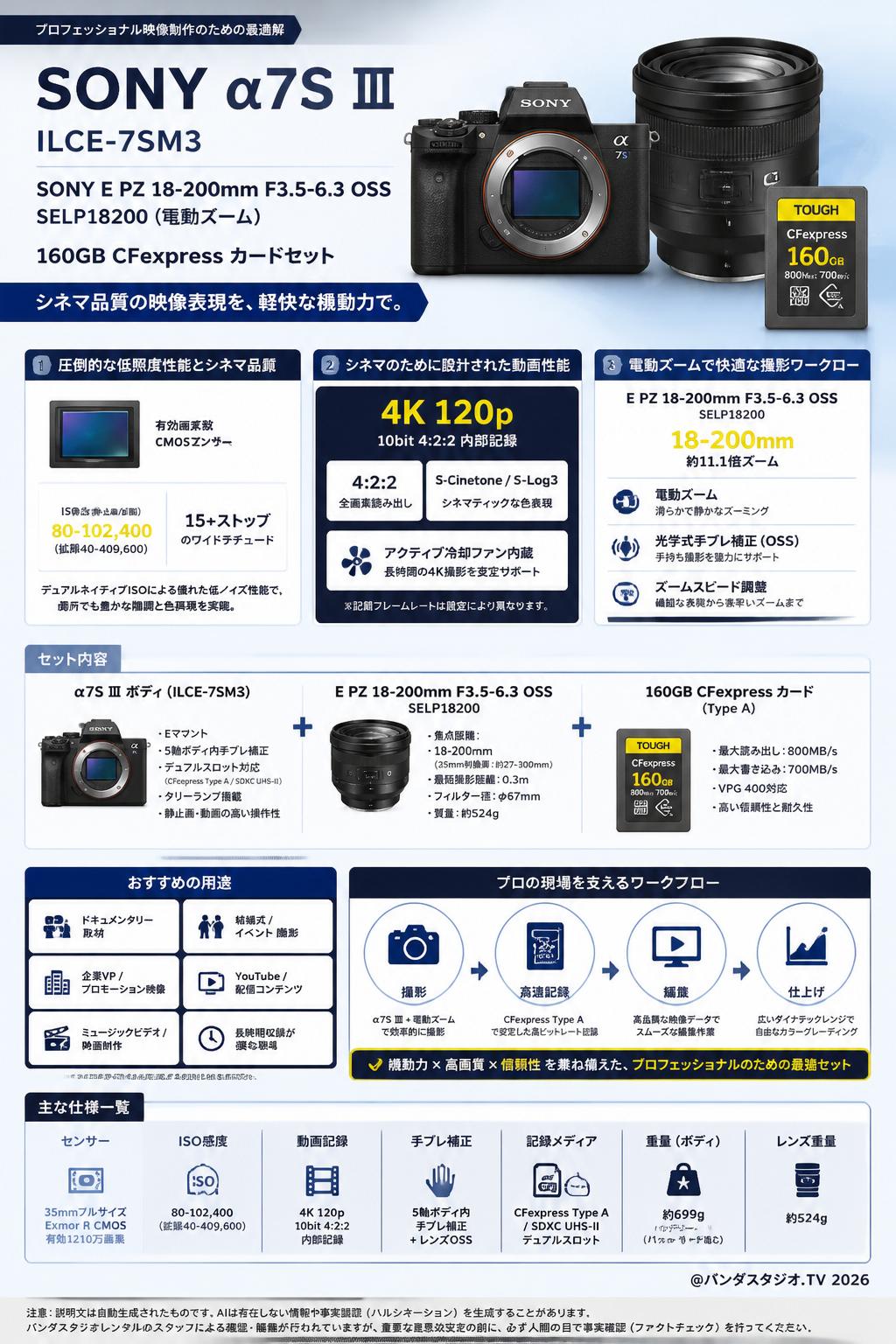 SONY α7S Ⅲ ILCE-7SM3 / SONY E PZ 18-200mm F3.5-6.3 OSS SELP18200 電動ズーム / 160GB CFexpress カードセット 関連商品・競合製品