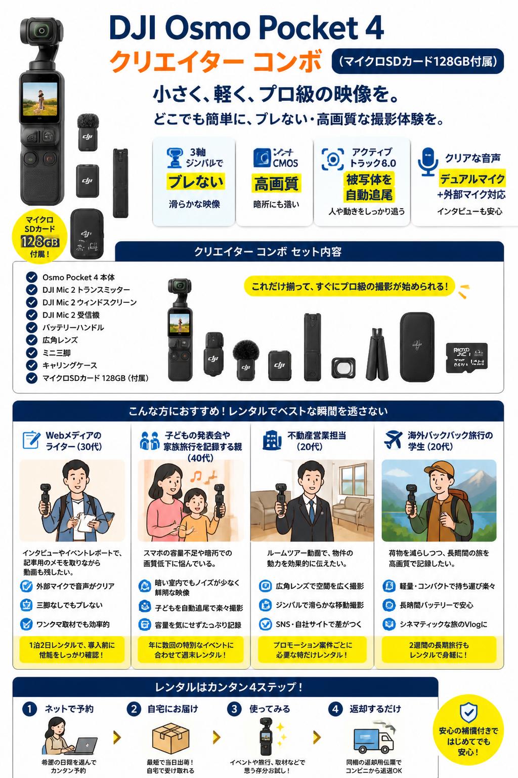 DJI Osmo Pocket 4 クリエイター コンボ (マイクロSDカード128GB付属) おもな対象のお客様