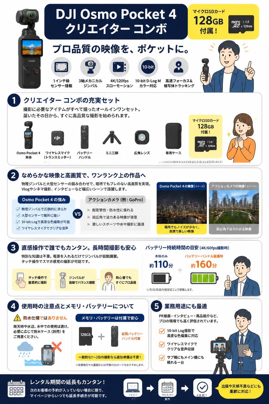 DJI Osmo Pocket 4 クリエイター コンボ (マイクロSDカード128GB付属) FAQ（よくある質問と答え）