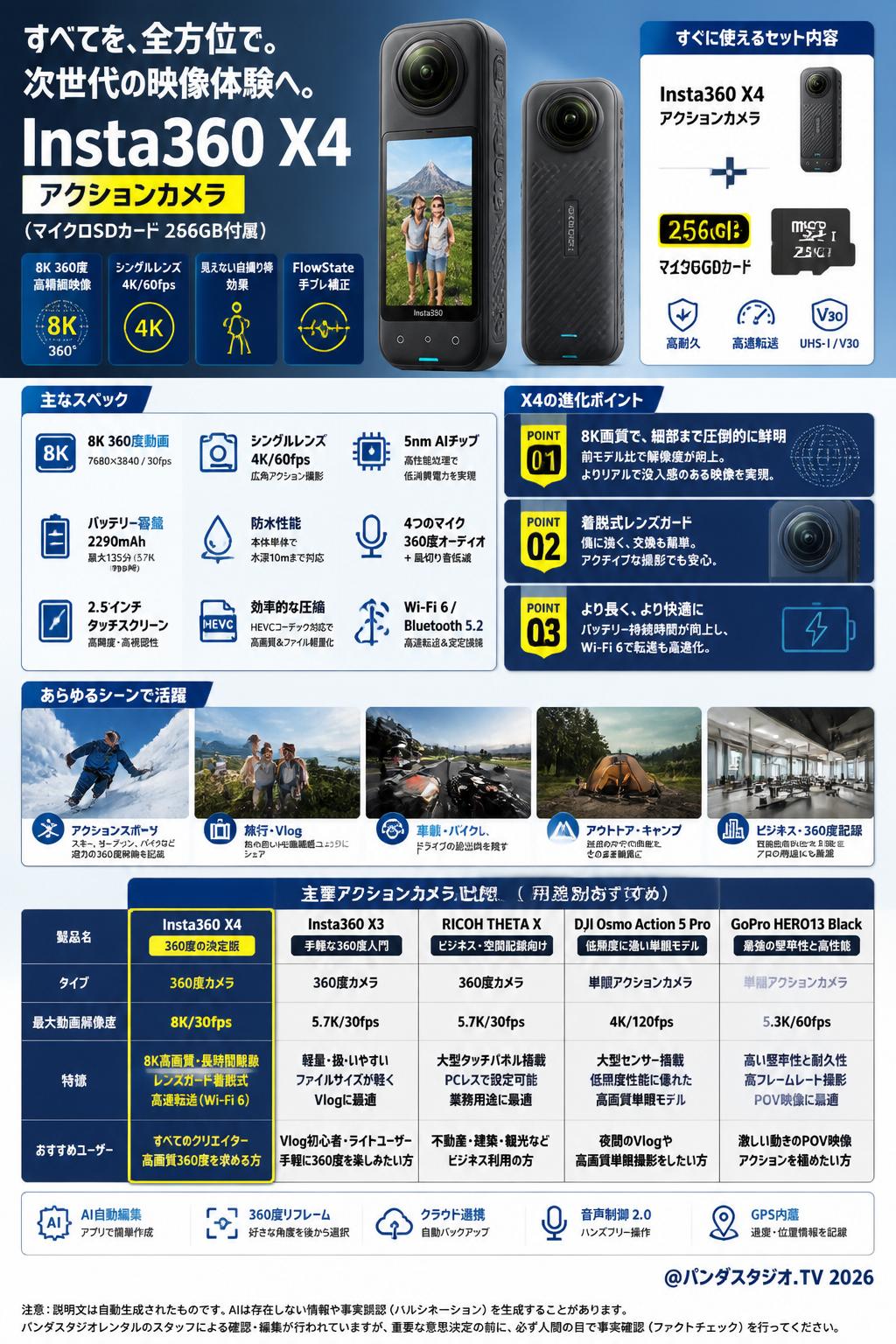 Insta360 X4 アクションカメラ  (マイクロSDカード 256GB付属） 関連商品・競合製品