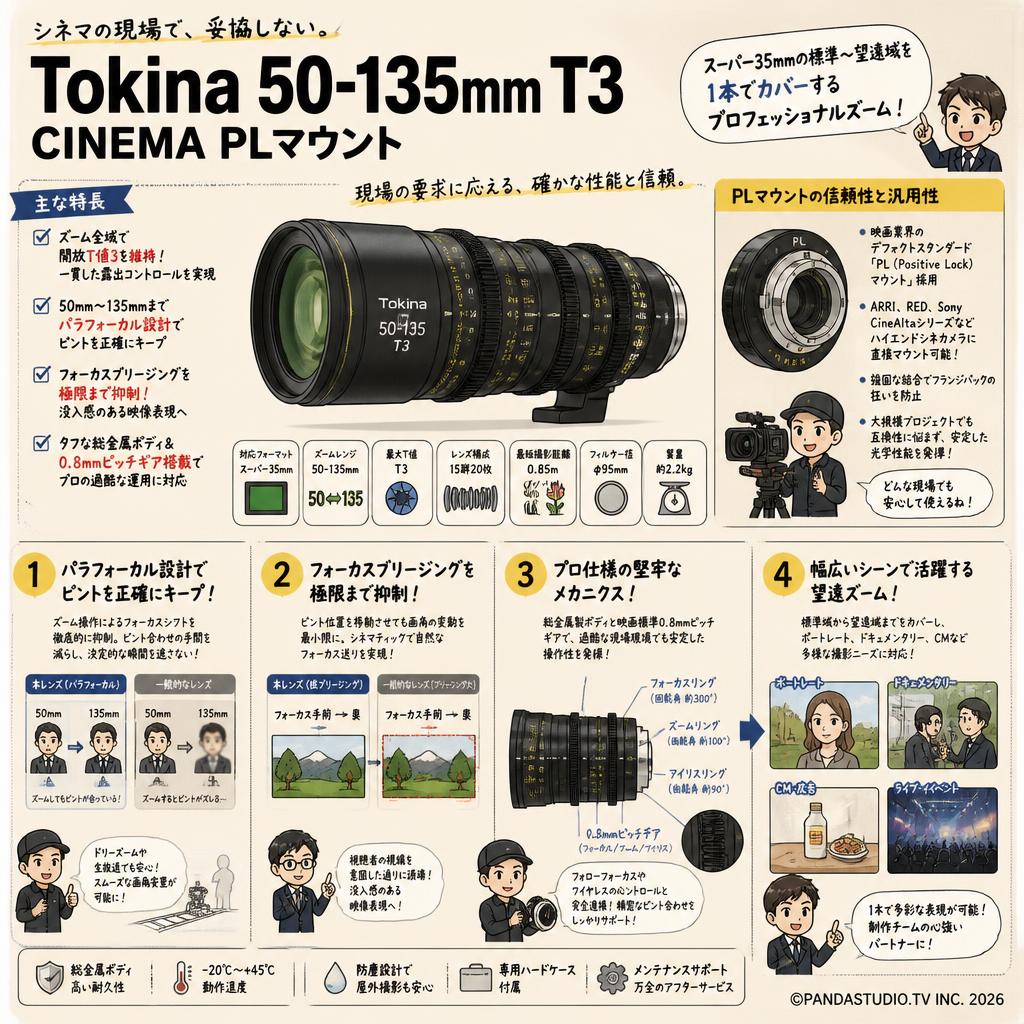 Tokina 50-135mm T3 CINEMA PLマウント 概要