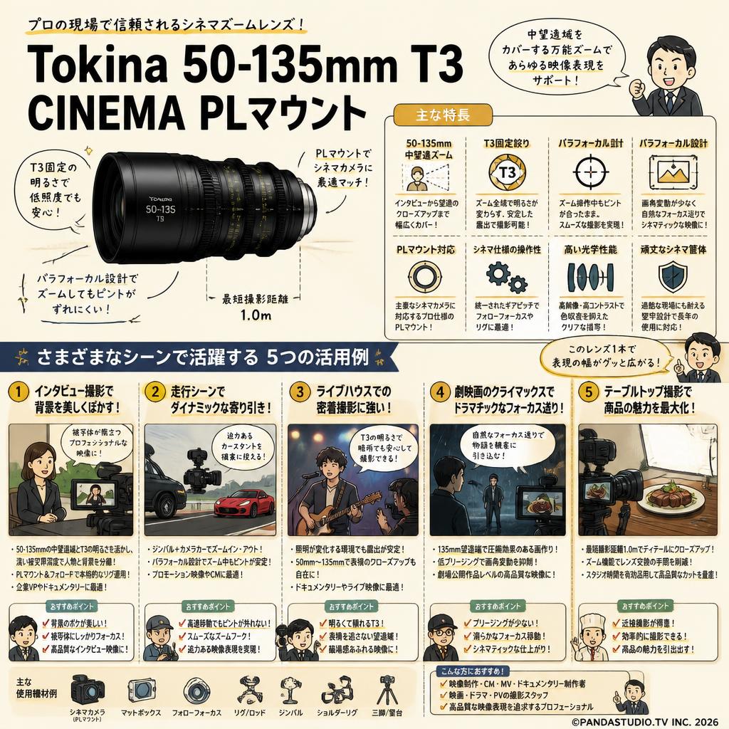 Tokina 50-135mm T3 CINEMA PLマウント 用途