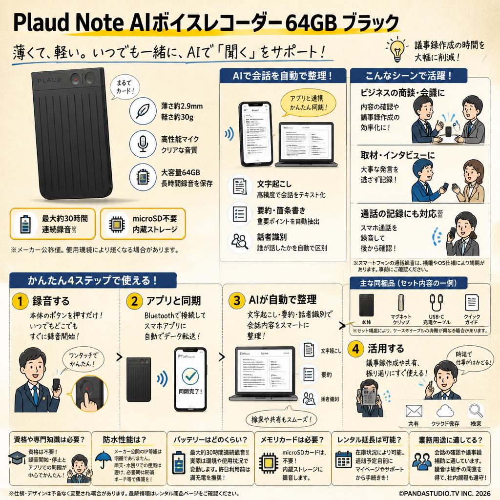 Plaud Note AIボイスレコーダー 64GB ブラック FAQ（よくある質問と答え）