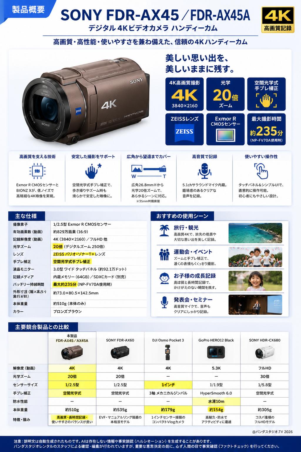 SONY FDR-AX45 ／FDR-AX45A（デジタル４Kビデオカメラ ハンディーカム））ブロンズブラウン 関連商品・競合製品