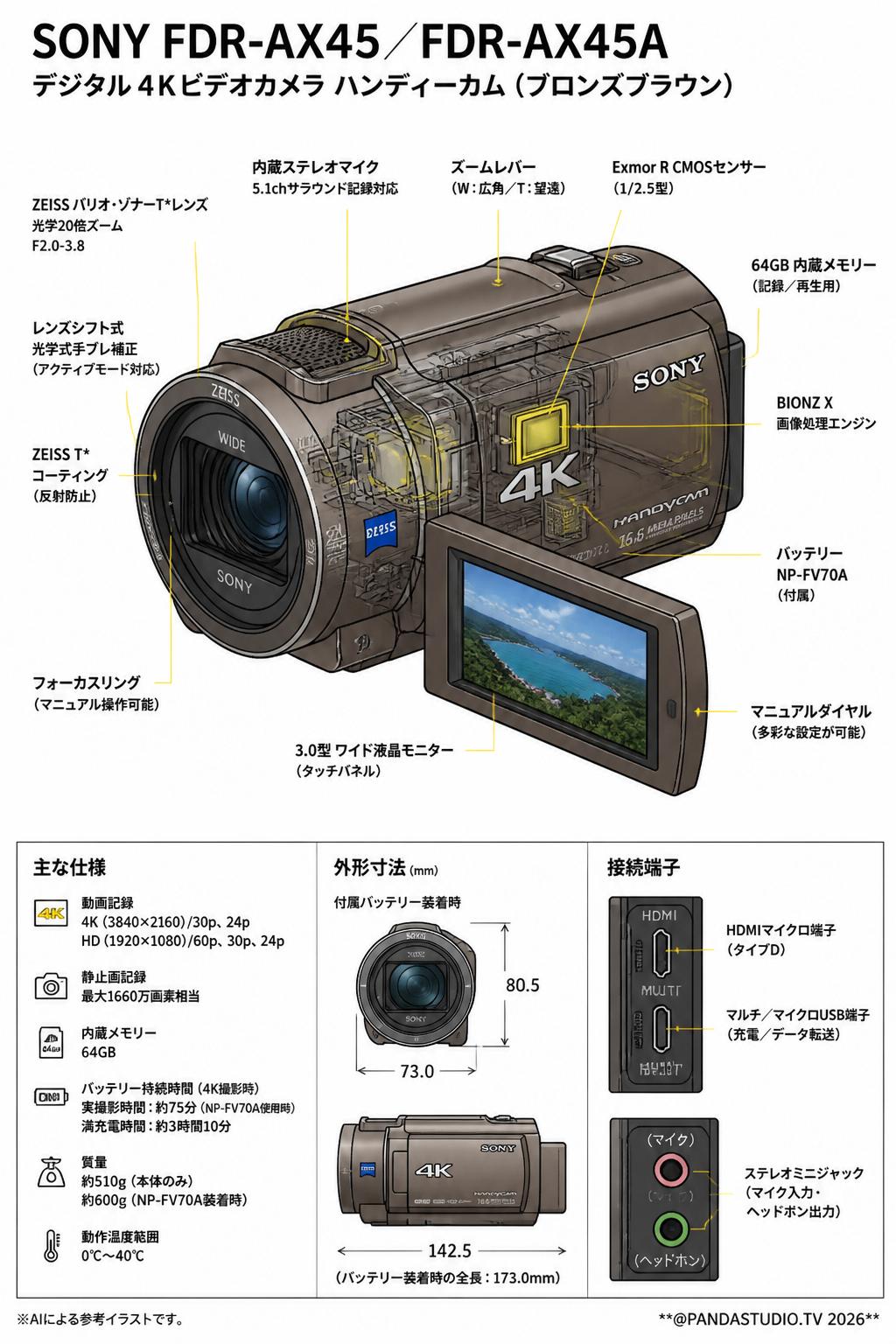 SONY FDR-AX45 ／FDR-AX45A（デジタル４Kビデオカメラ ハンディーカム））ブロンズブラウン スペック
