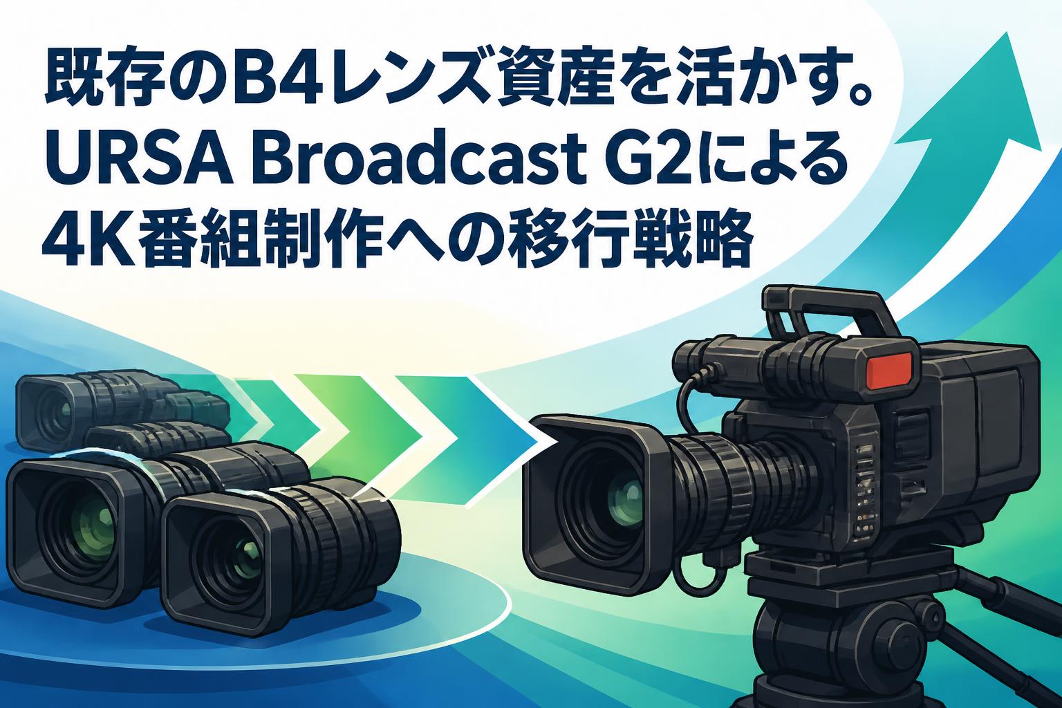 既存のB4レンズ資産を活かす。URSA Broadcast G2による4K番組制作への移行戦略