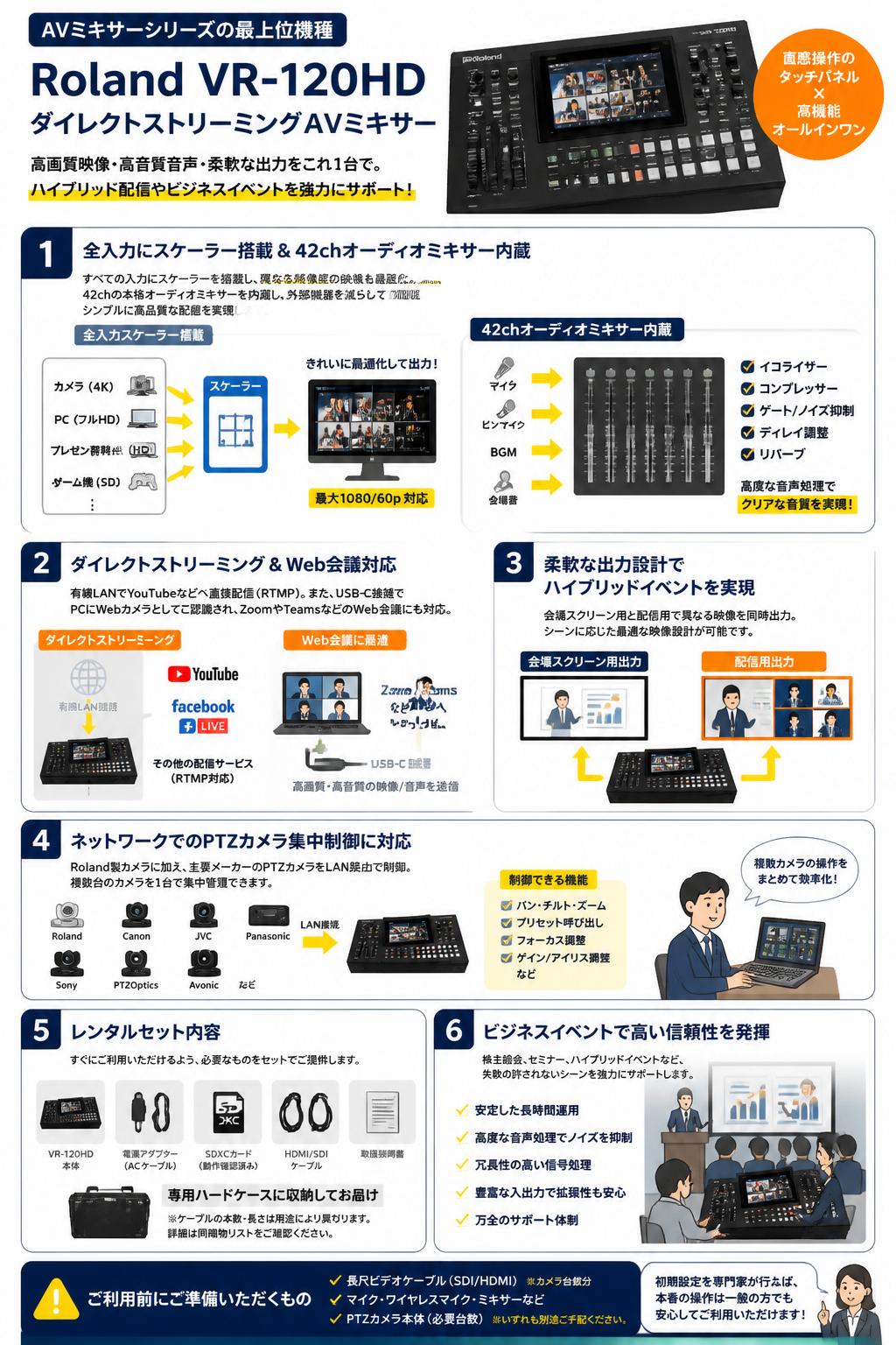 Roland VR-120HD 【 ダイレクトストリーミングＡＶミキサー】AVミキサーシリーズの最上位機種 FAQ（よくある質問と答え）