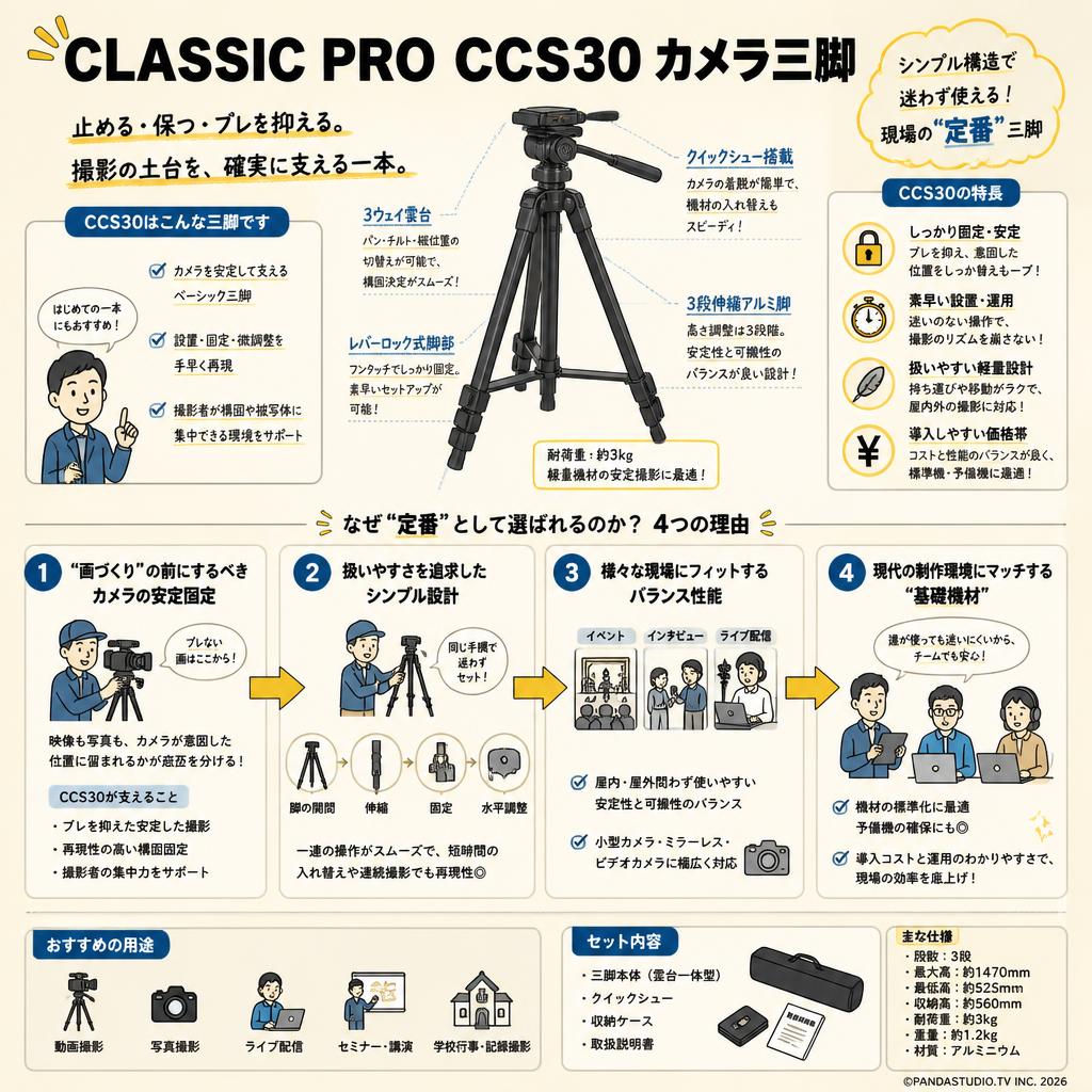 CLASSIC PRO CCS30 カメラ三脚 概要