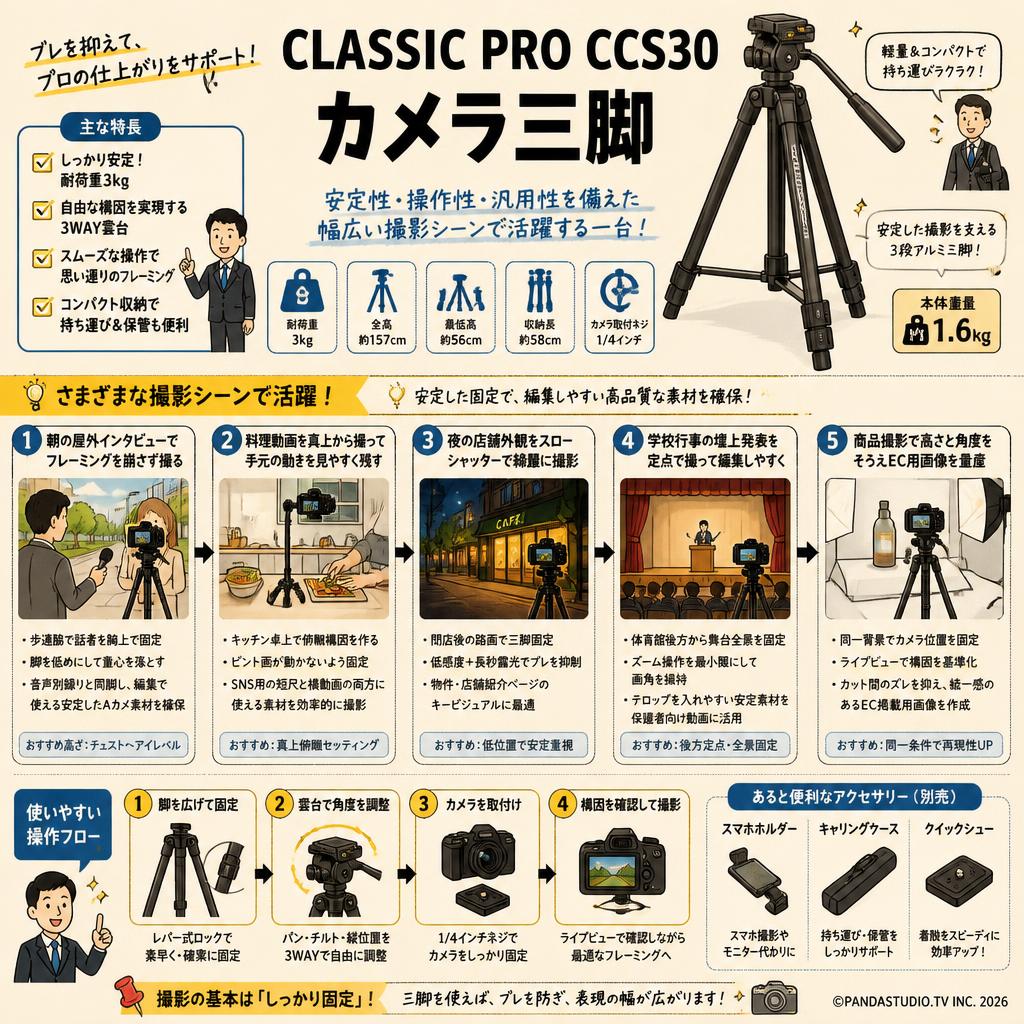 CLASSIC PRO CCS30 カメラ三脚 用途