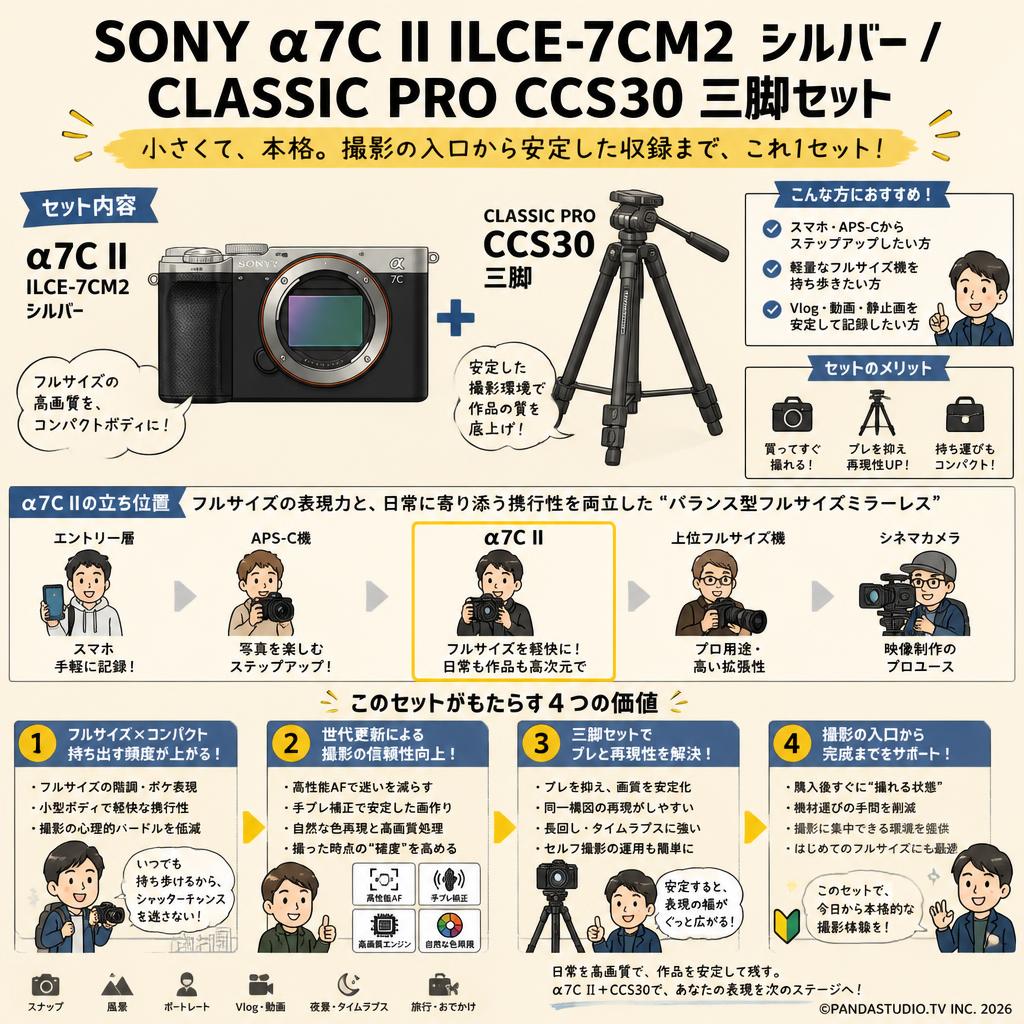 SONY α7C II ILCE-7CM2  シルバー / CLASSIC PRO CCS30 三脚セット 概要
