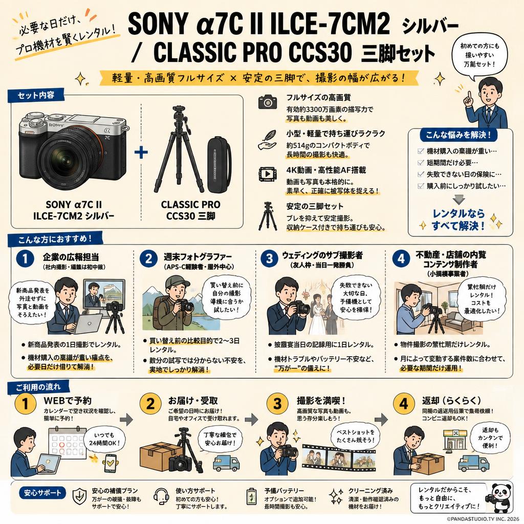 SONY α7C II ILCE-7CM2  シルバー / CLASSIC PRO CCS30 三脚セット おもな対象のお客様