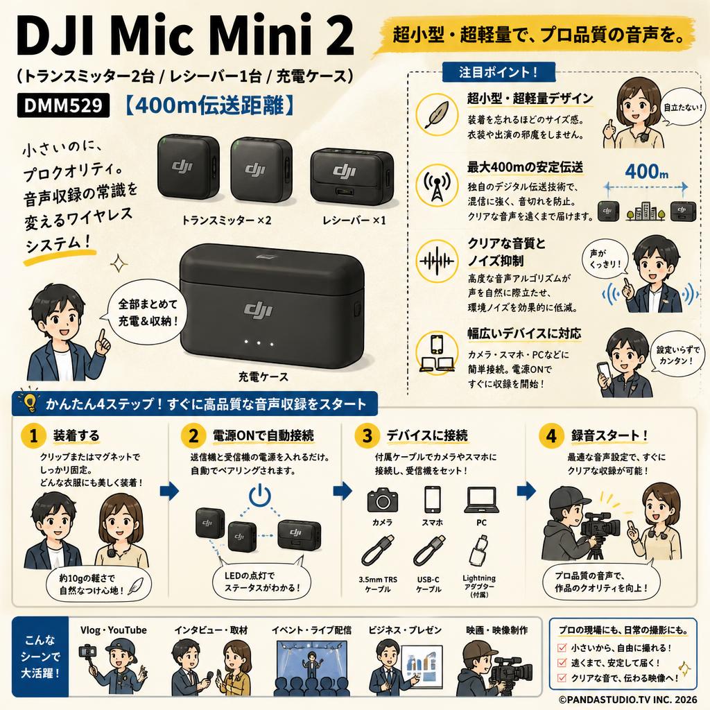 DJI Mic Mini 2（トランスミッター2台 / レシーバー1台 / 充電ケース） DMM529【400m伝送距離 】 概要