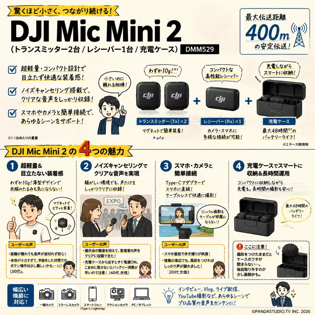 DJI Mic Mini 2（トランスミッター2台 / レシーバー1台 / 充電ケース） DMM529【400m伝送距離 】 インターネット上のお客様の声（評判）