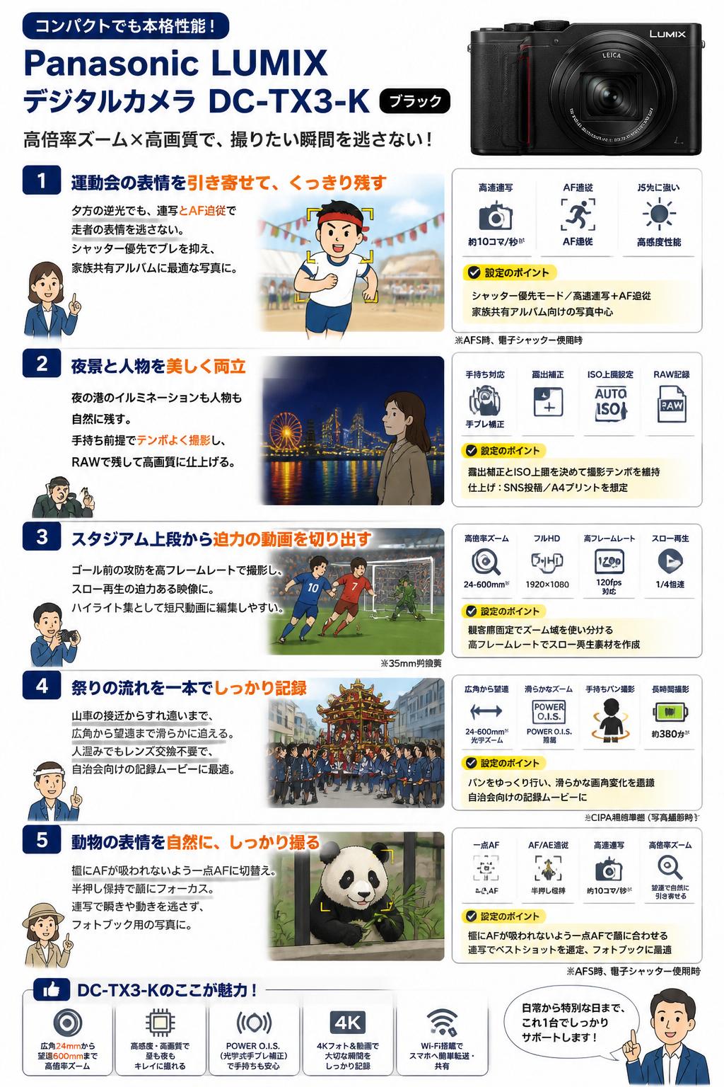 Panasonic LUMIX デジタルカメラ DC-TX3-K ブラック 用途