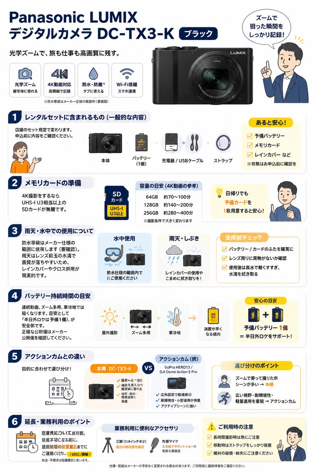 Panasonic LUMIX デジタルカメラ DC-TX3-K ブラック FAQ（よくある質問と答え）
