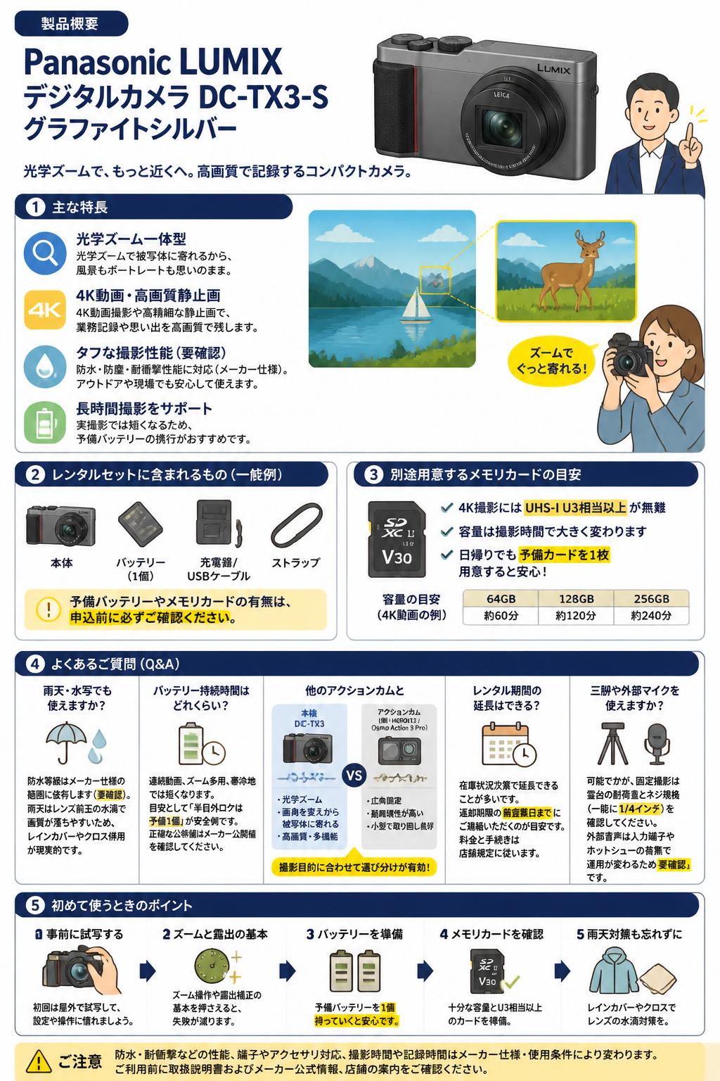 Panasonic LUMIX デジタルカメラ DC-TX3-S グラファイトシルバー